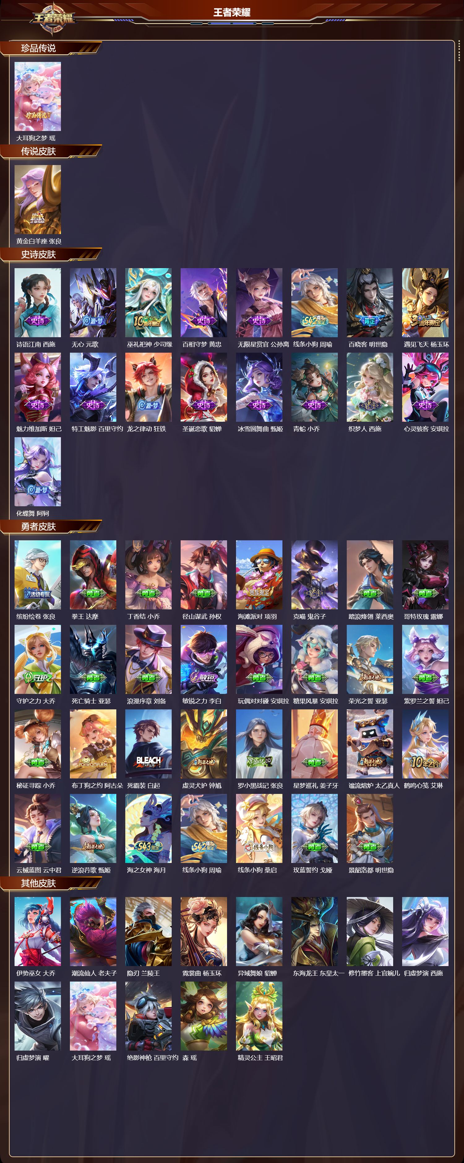 WZMK4308657王者荣耀账号详情图1