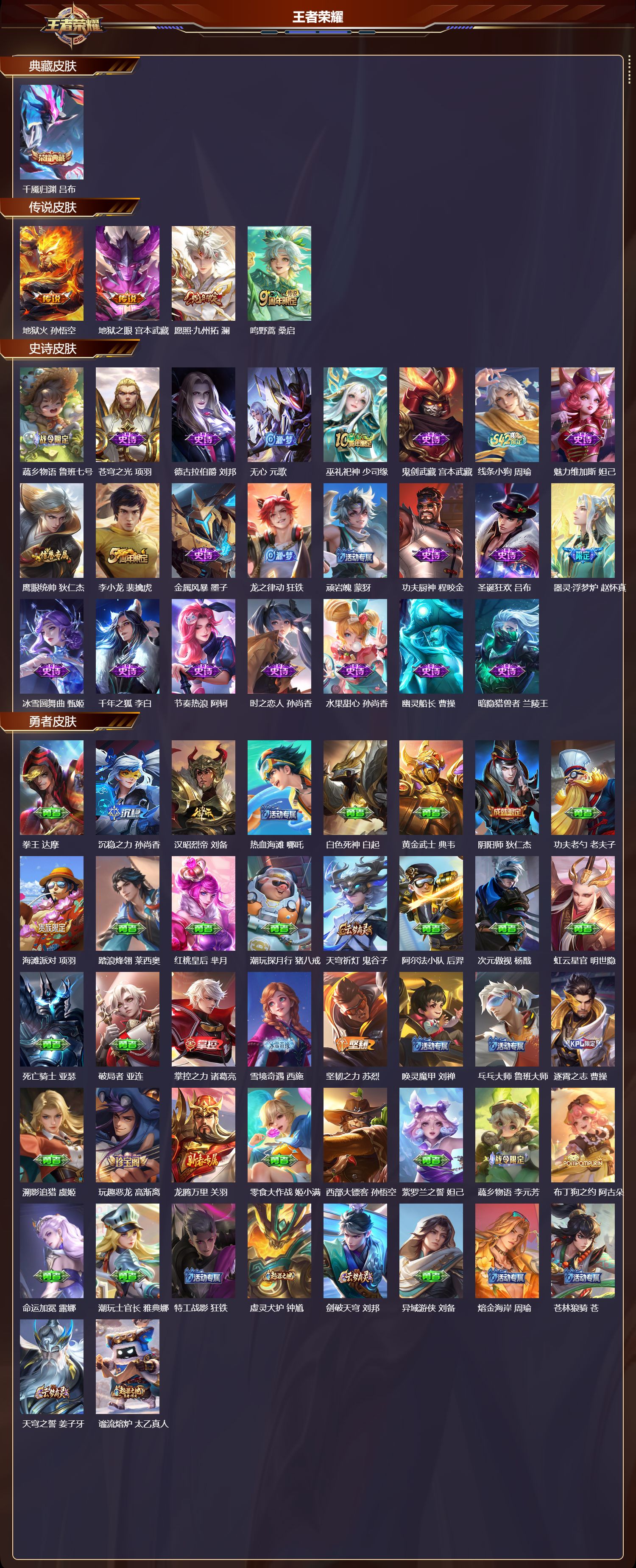 WZMK4308735王者荣耀账号详情图1