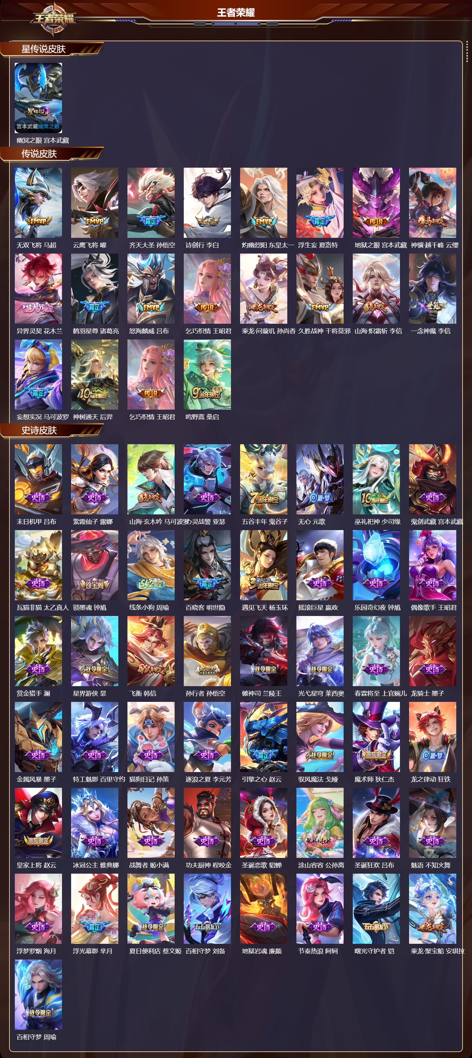 WZMK4308658王者荣耀账号详情图1