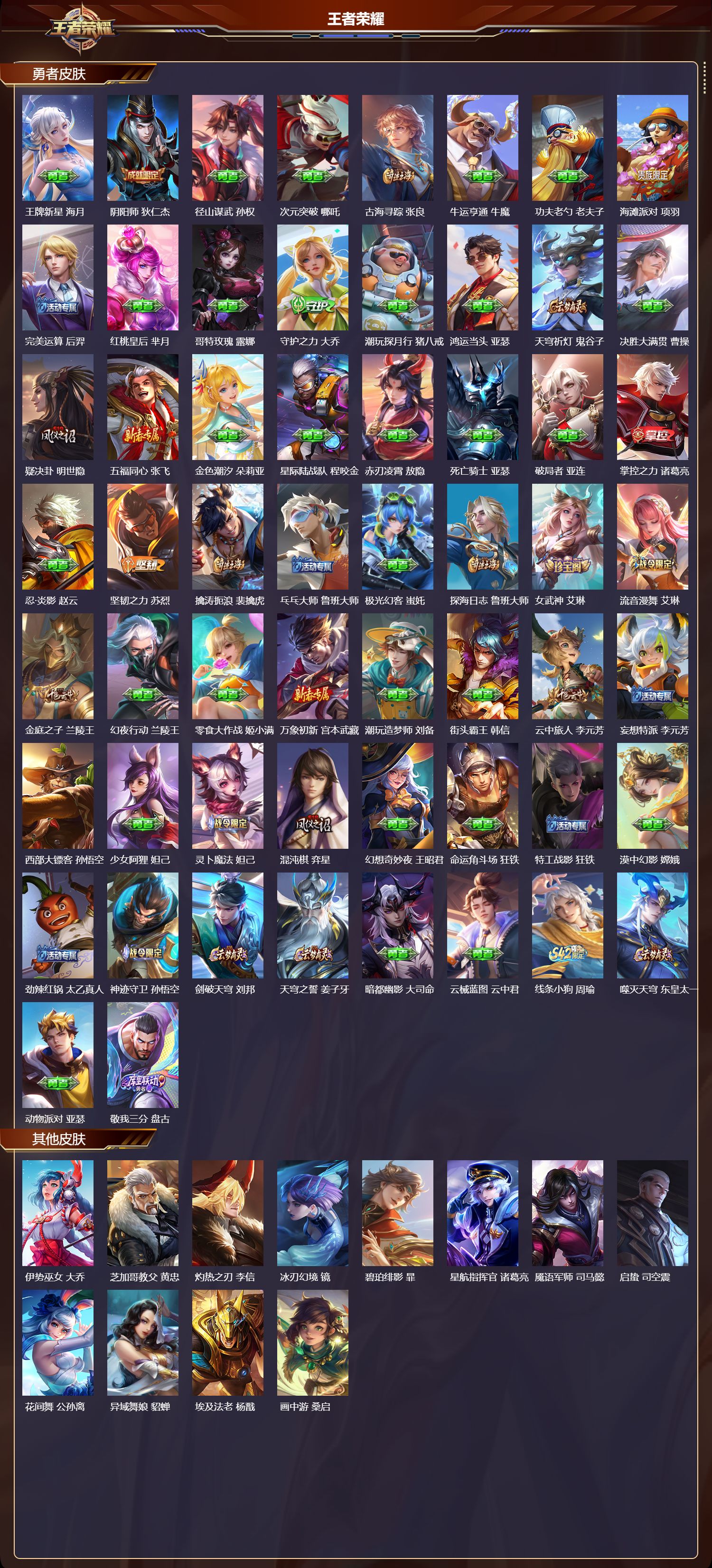 WZMK4308620王者荣耀账号详情图2