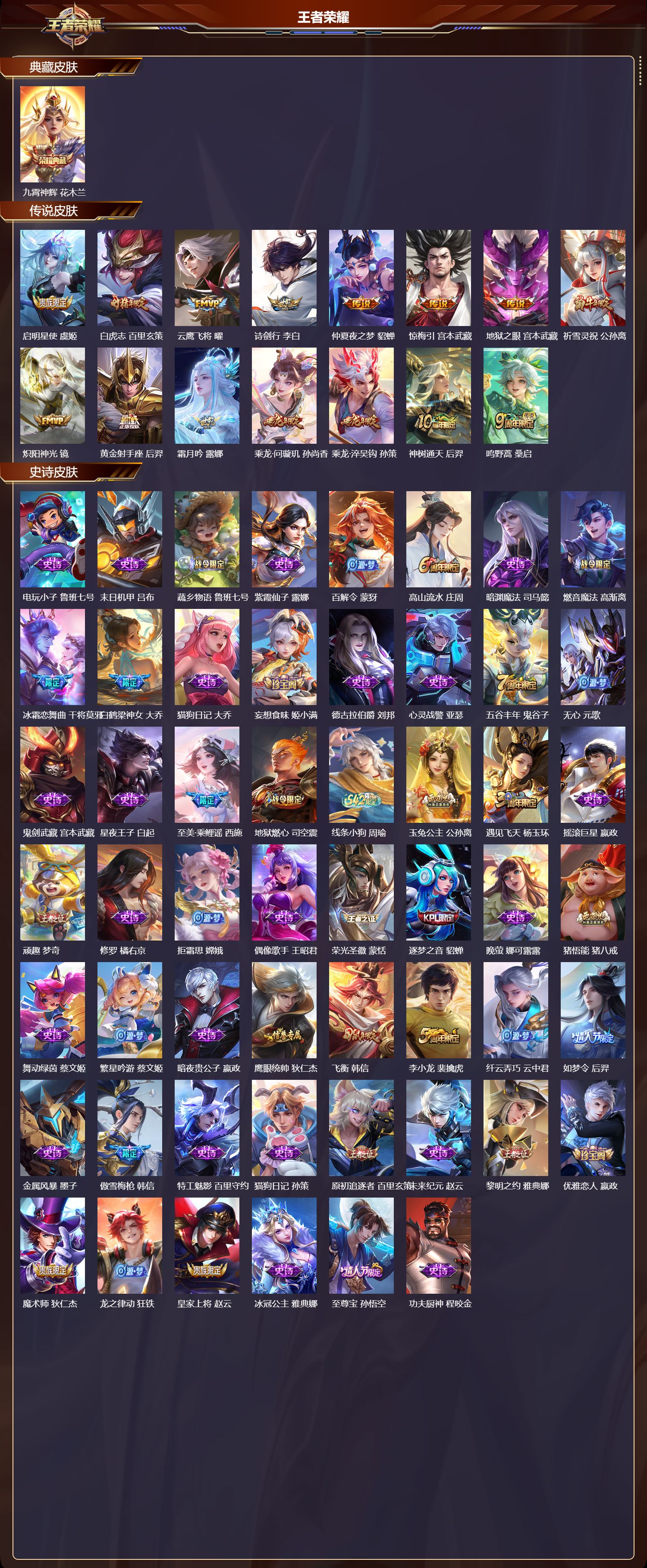 WZCMW4327666王者荣耀账号详情图6