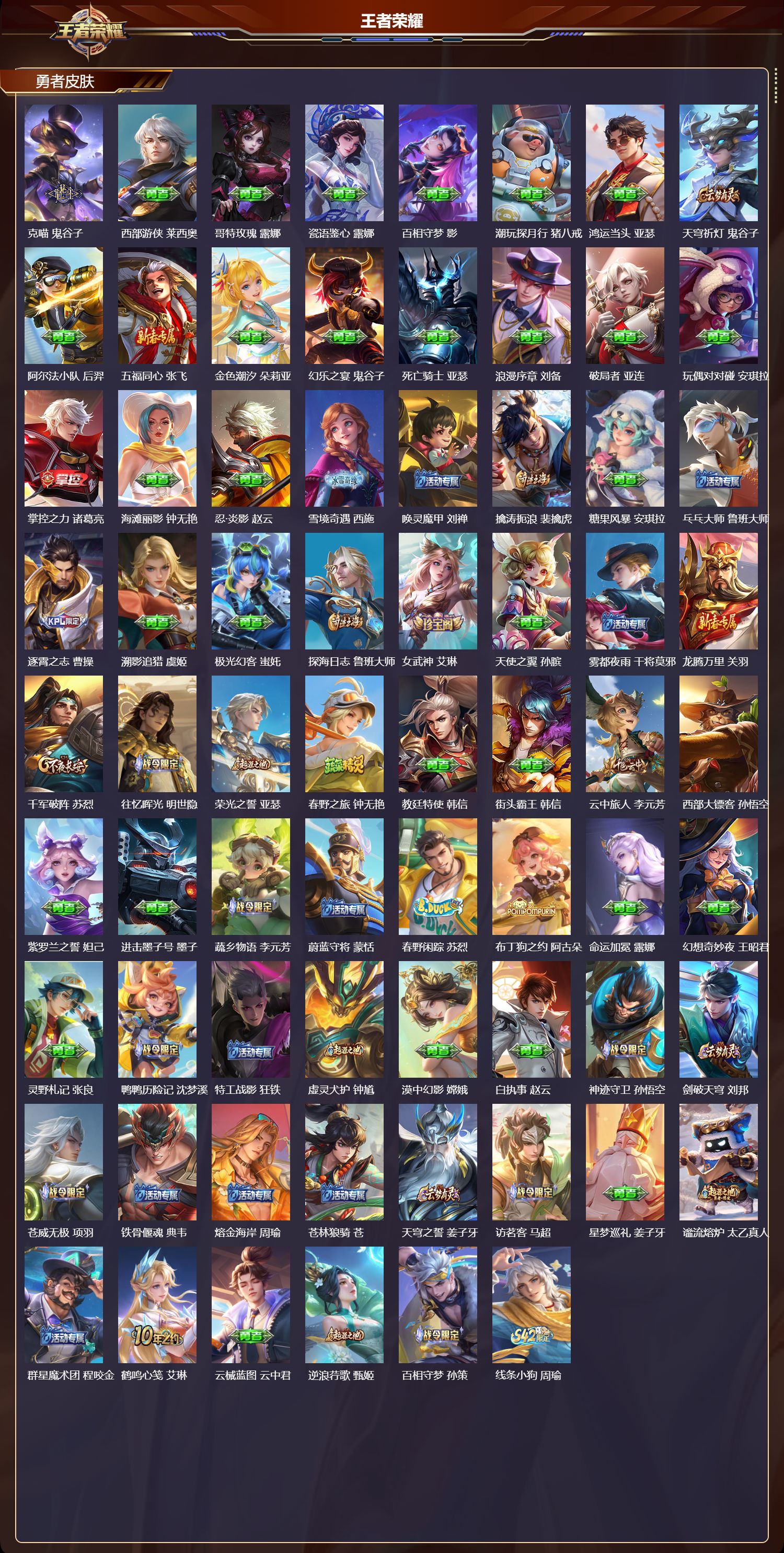 WZMK4308502王者荣耀账号详情图3