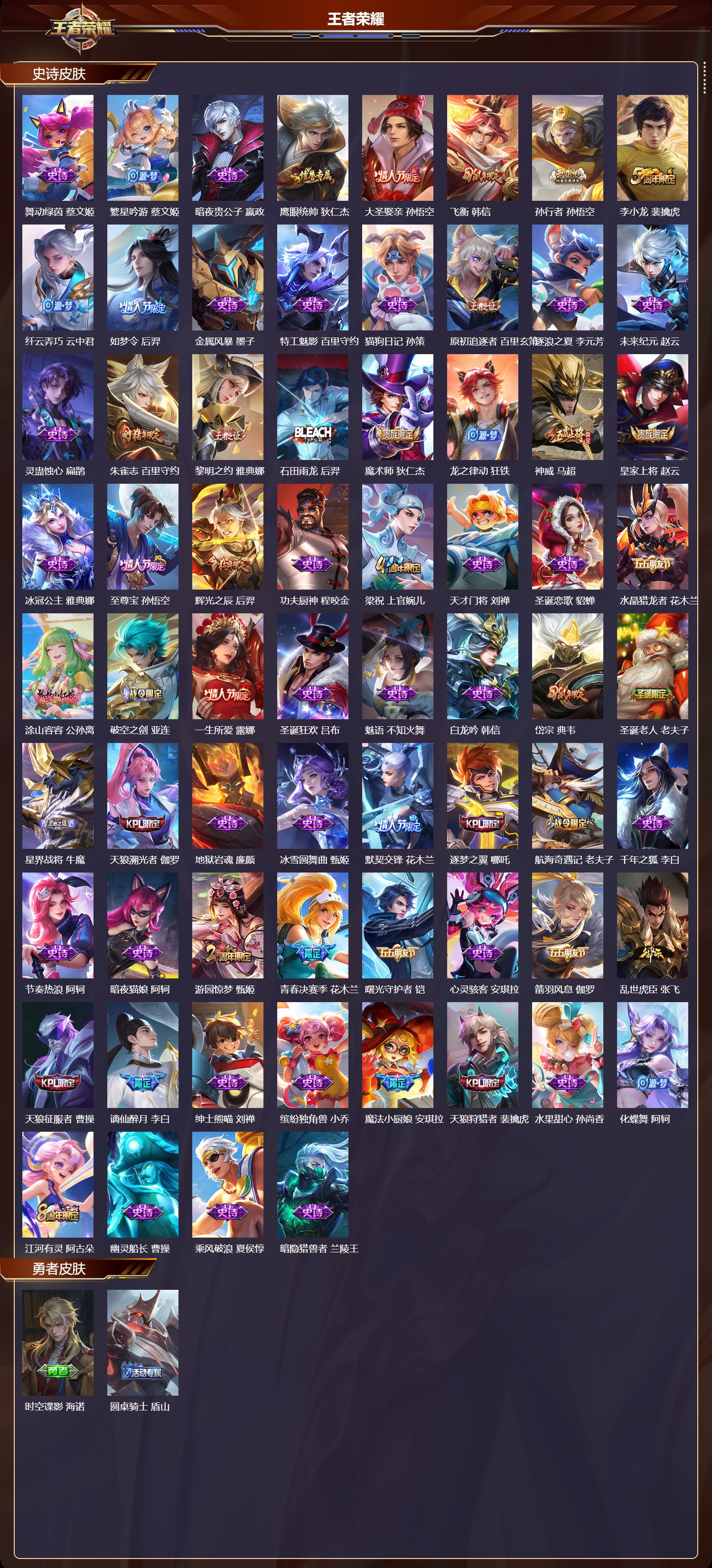 WZMK4308632王者荣耀账号详情图2