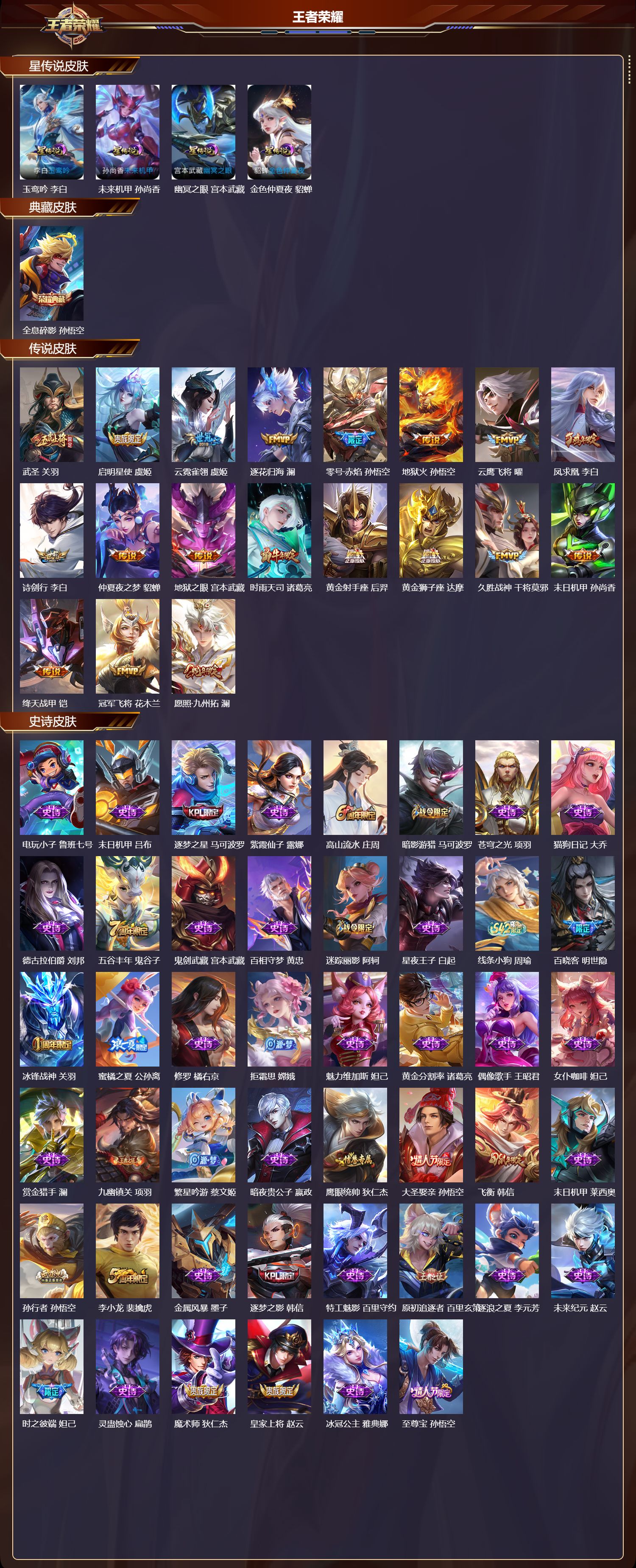 WZMK4308740王者荣耀账号详情图1