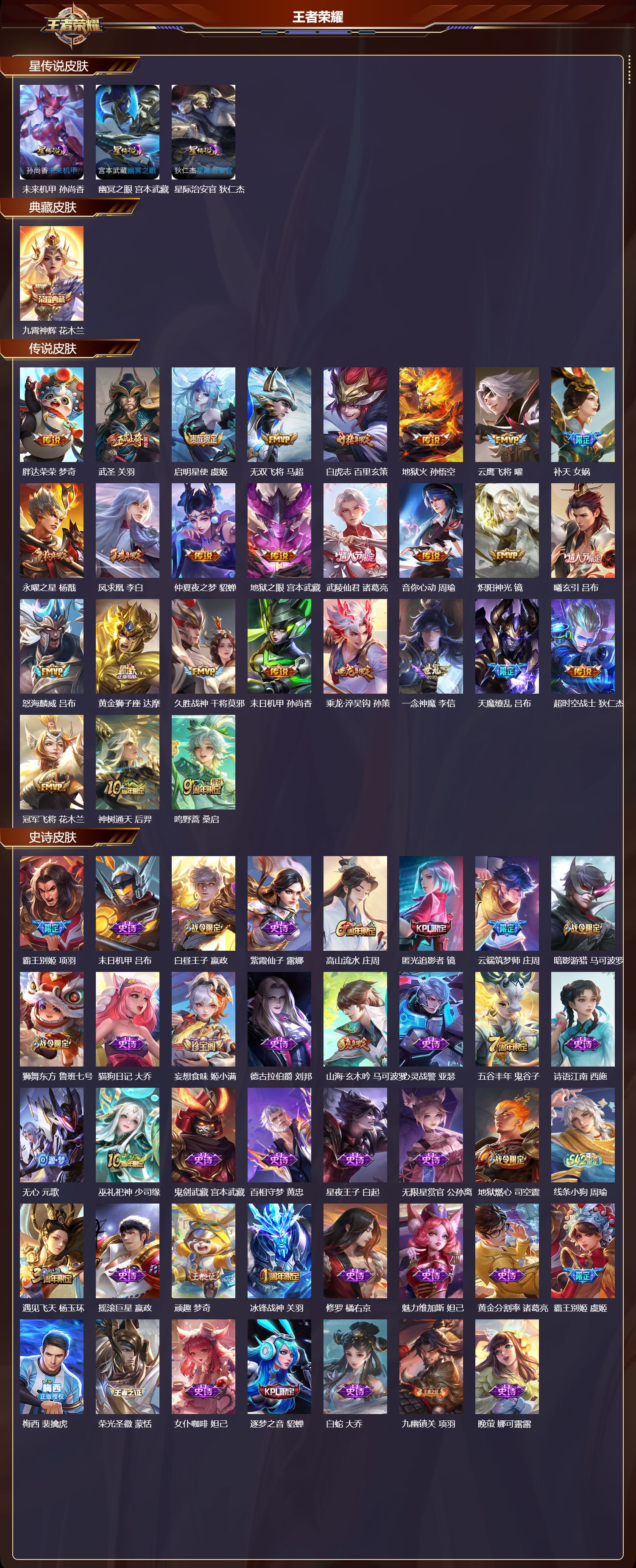 WZMK4308632王者荣耀账号详情图1