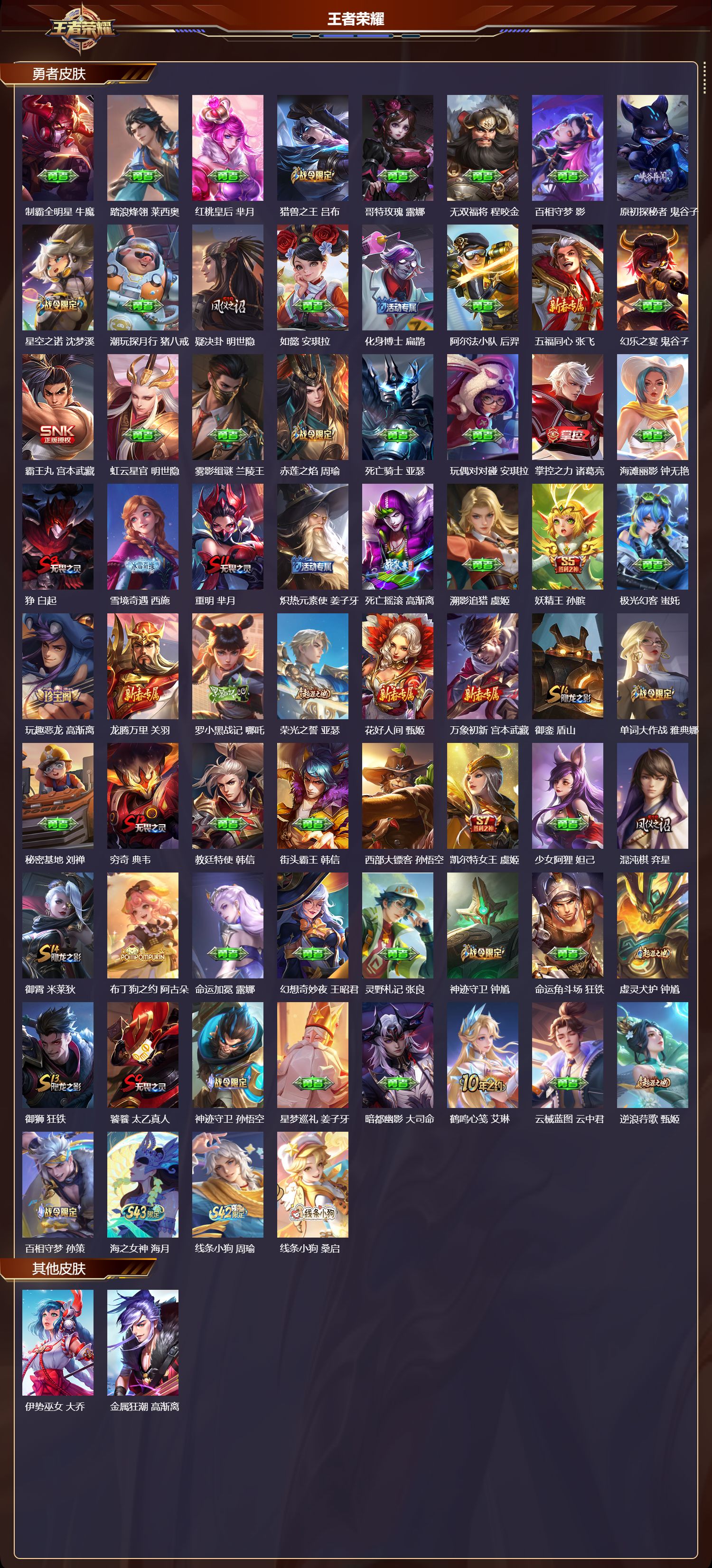 WZMK4308617王者荣耀账号详情图2