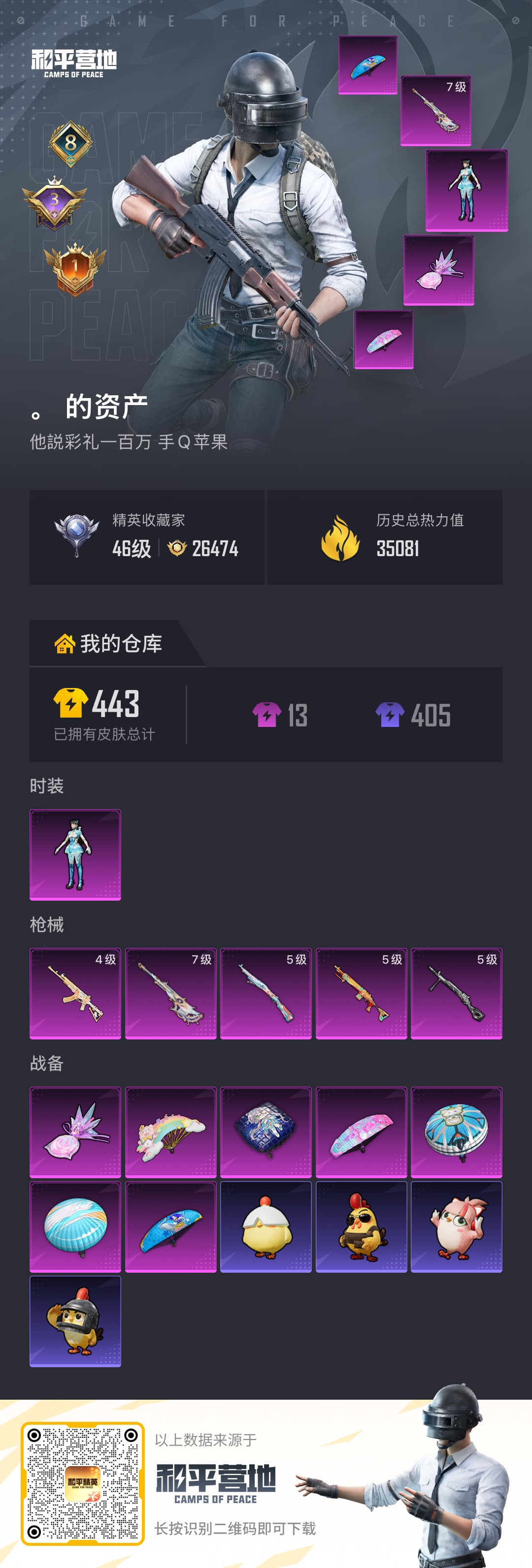 HPCMW4187353和平精英账号详情图1