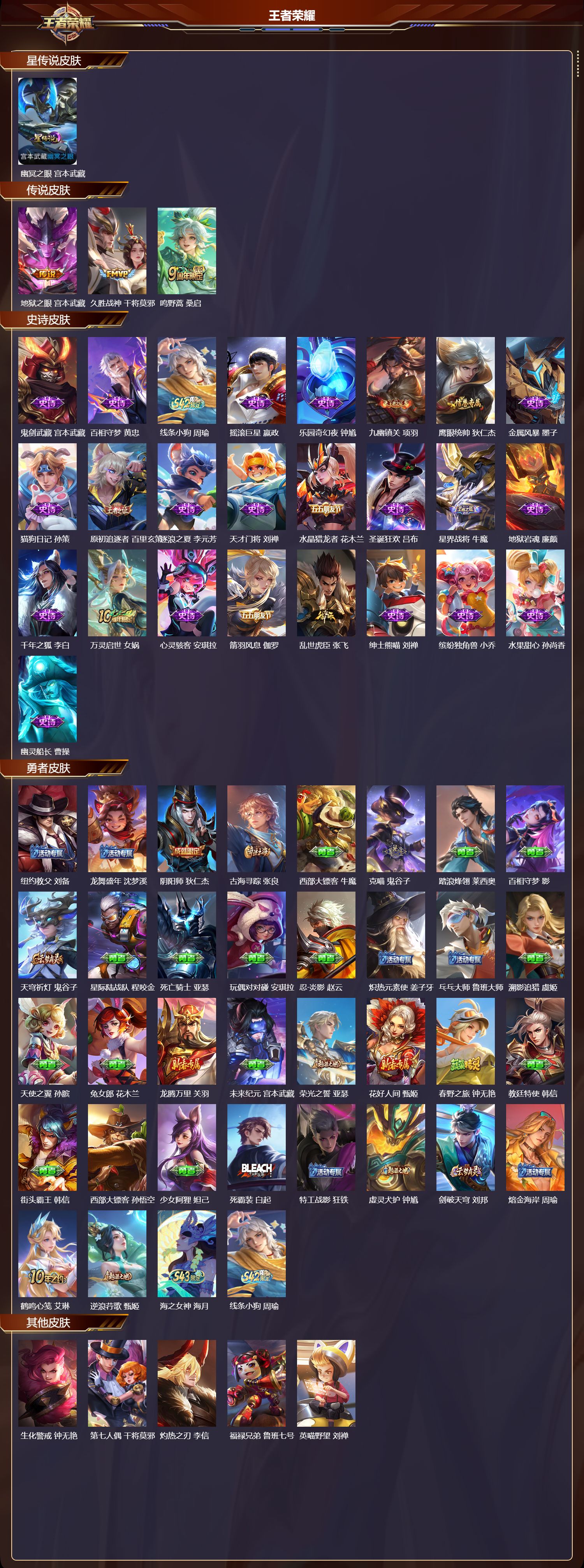 WZMK4308600王者荣耀账号详情图1