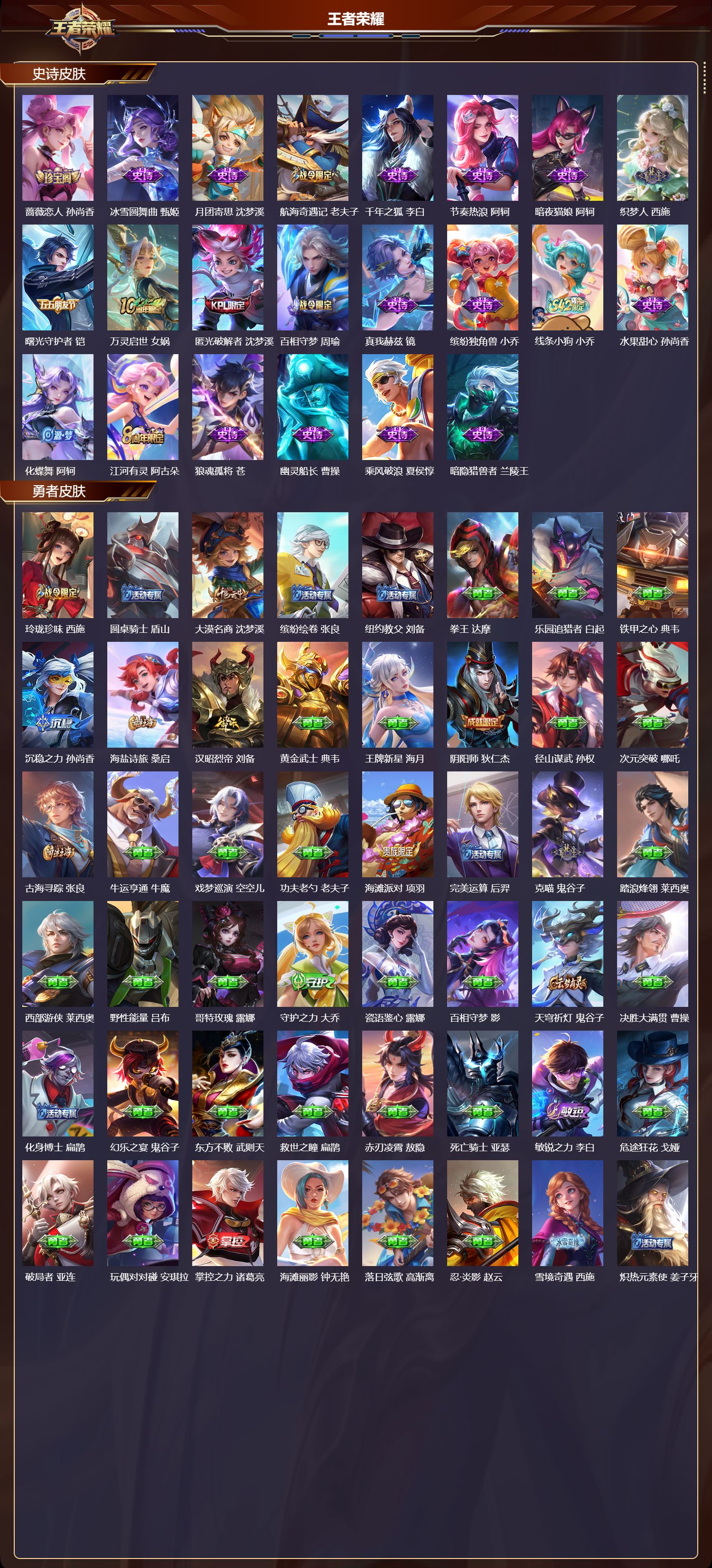 WZQM4308674王者荣耀账号详情图3