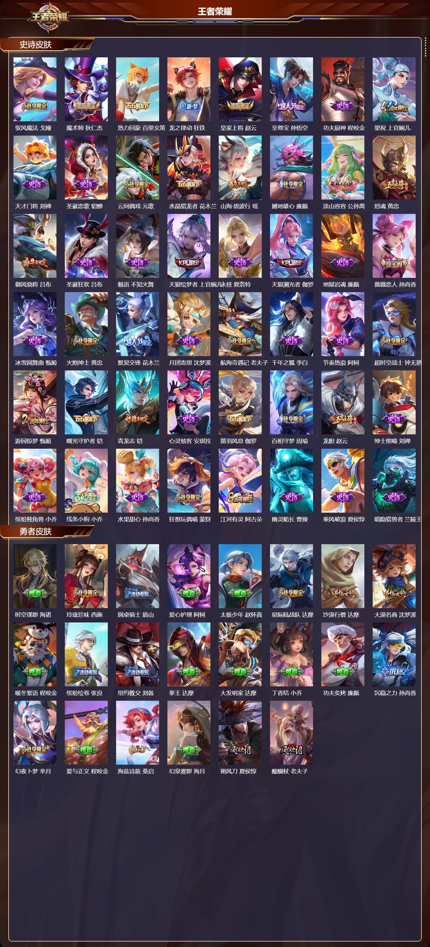 WZCMW4327639王者荣耀账号详情图6