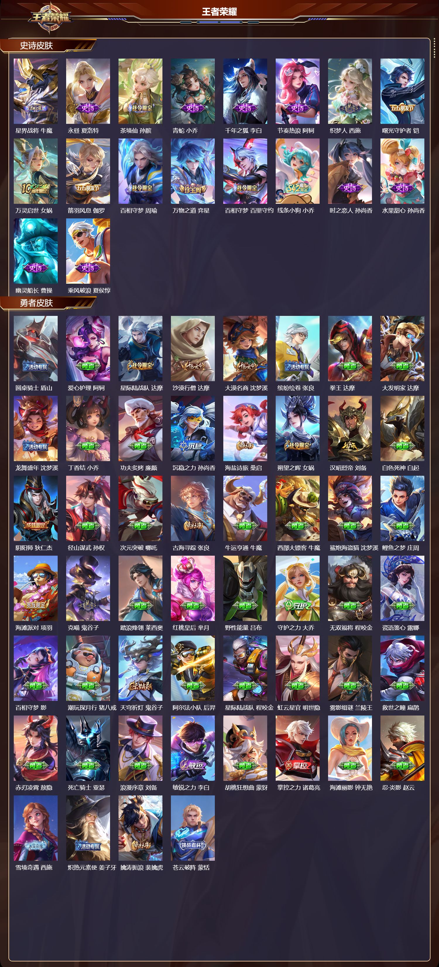 WZMK4308704王者荣耀账号详情图2