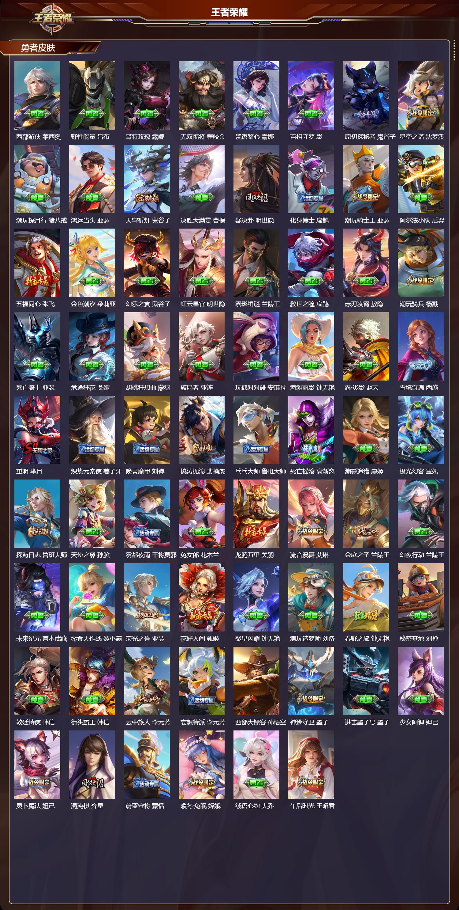 WZQM4308677王者荣耀账号详情图4