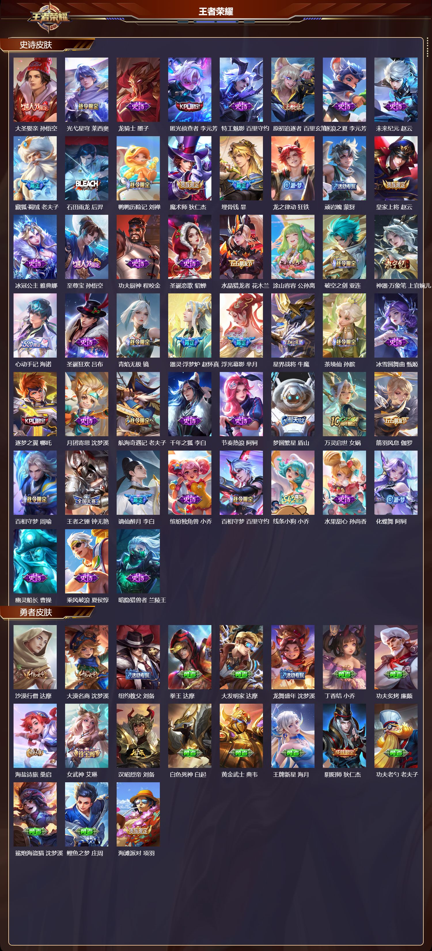 WZMK4308502王者荣耀账号详情图2