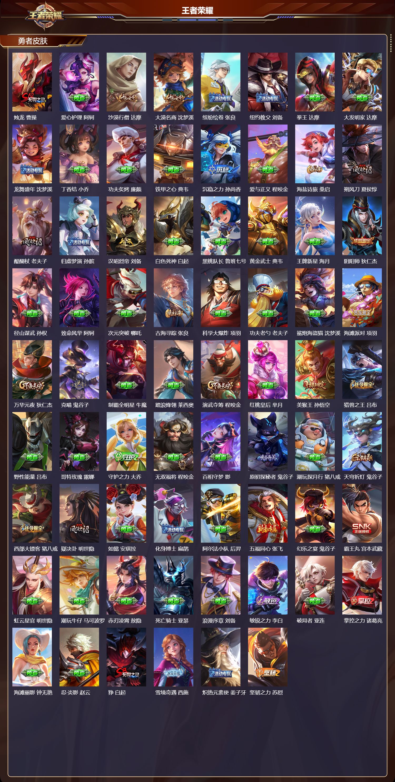 WZMK4308632王者荣耀账号详情图3