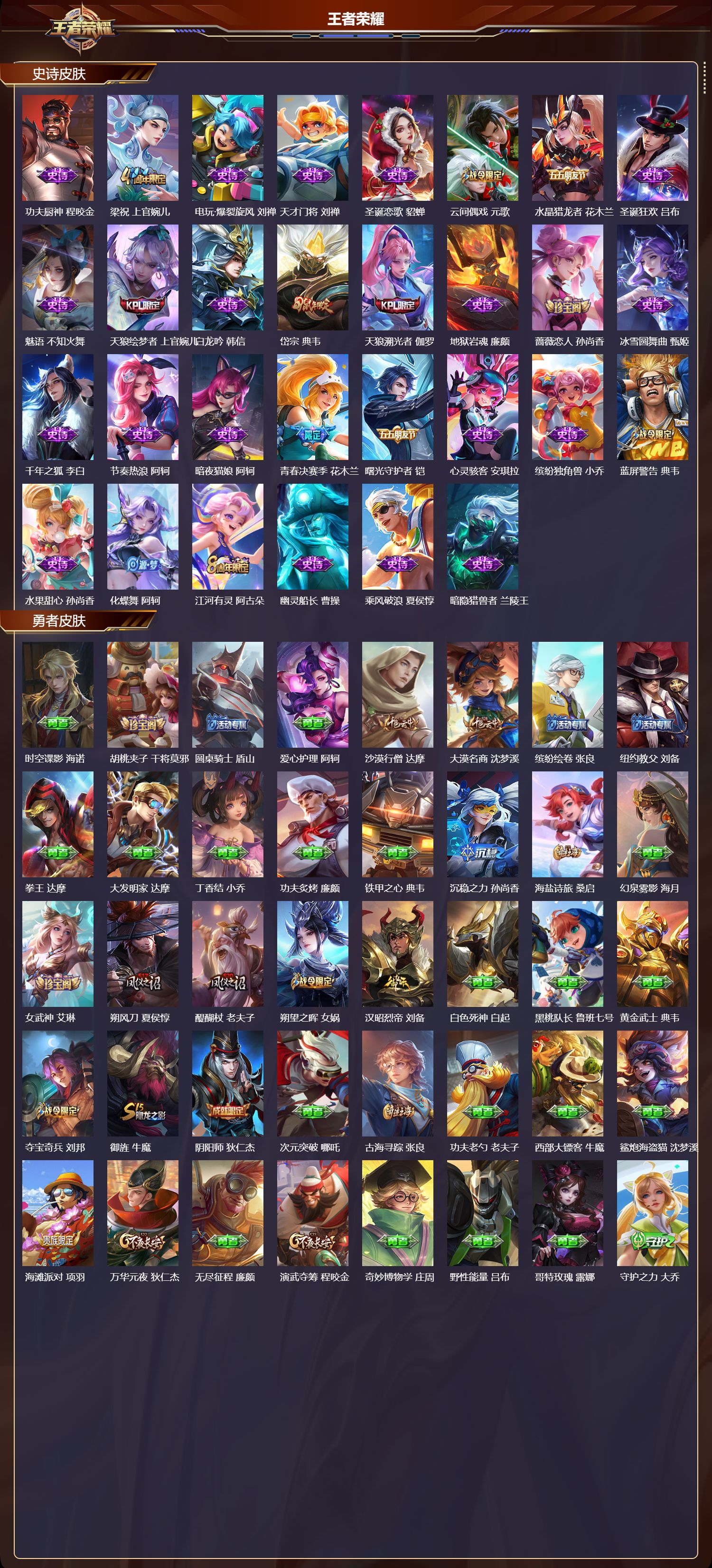 WZMK4308740王者荣耀账号详情图2