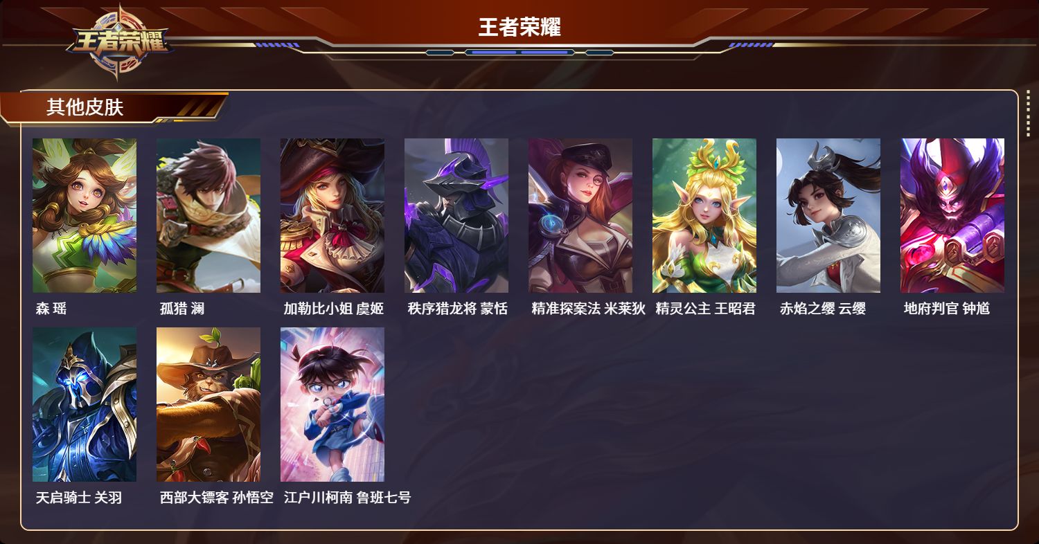 WZLX4309117王者荣耀账号详情图5