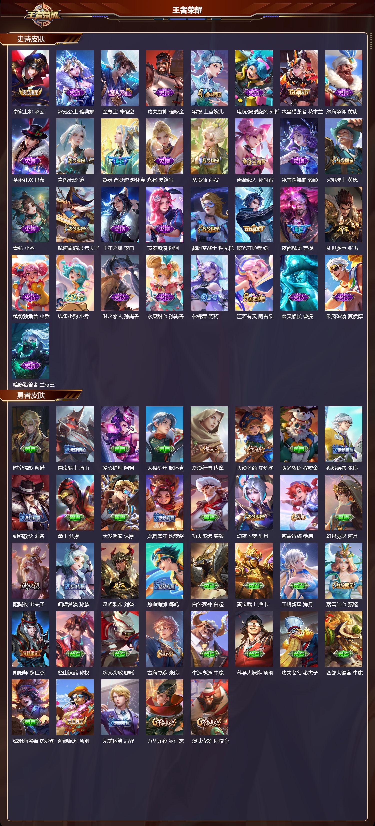 WZQM4308677王者荣耀账号详情图3