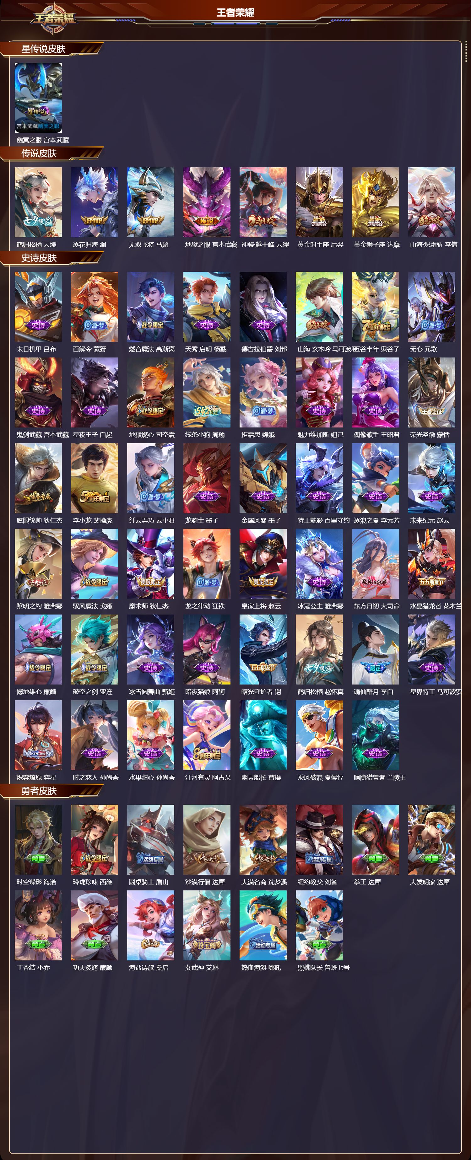 WZMK4308620王者荣耀账号详情图1