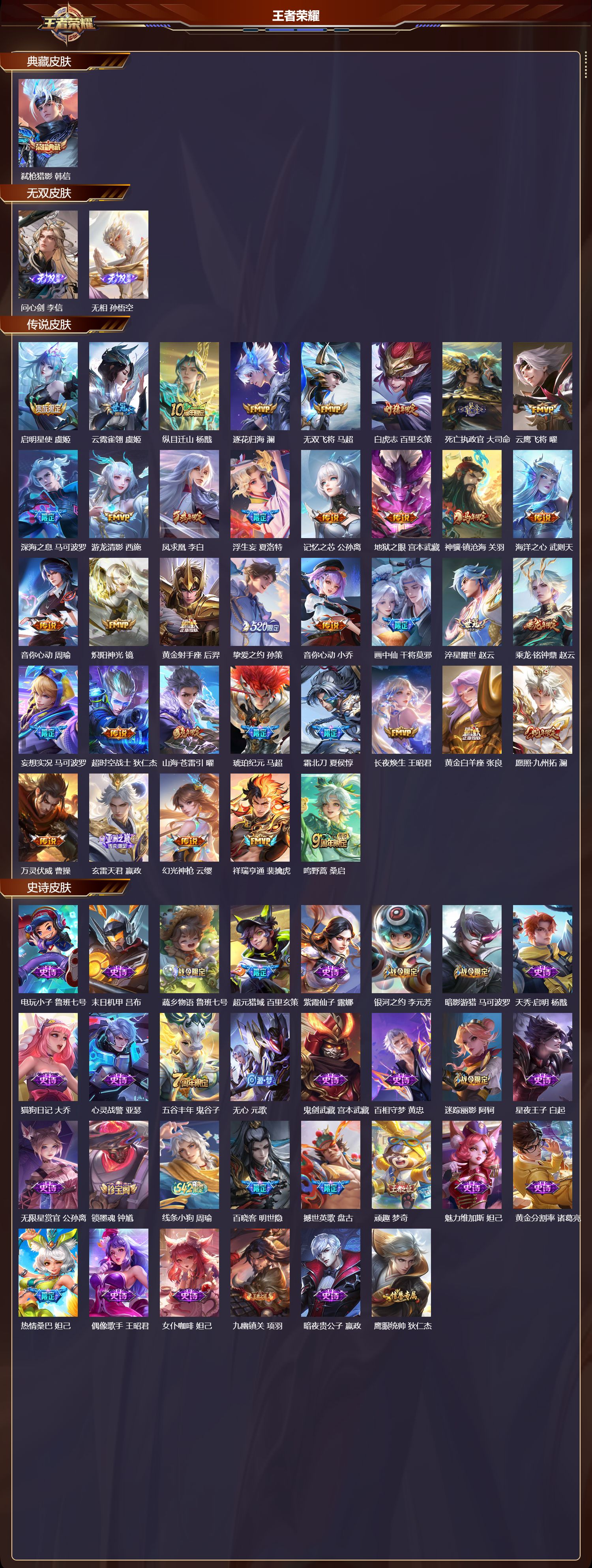 WZMK4308502王者荣耀账号详情图1