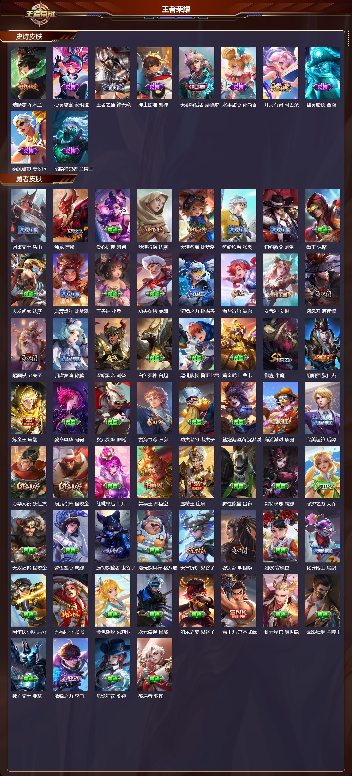 WZMK4308659王者荣耀账号详情图2