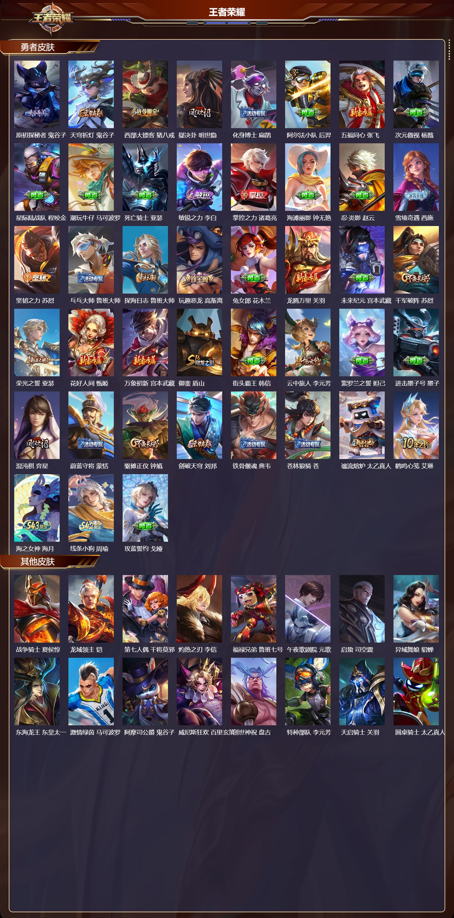 WZMK4308635王者荣耀账号详情图2