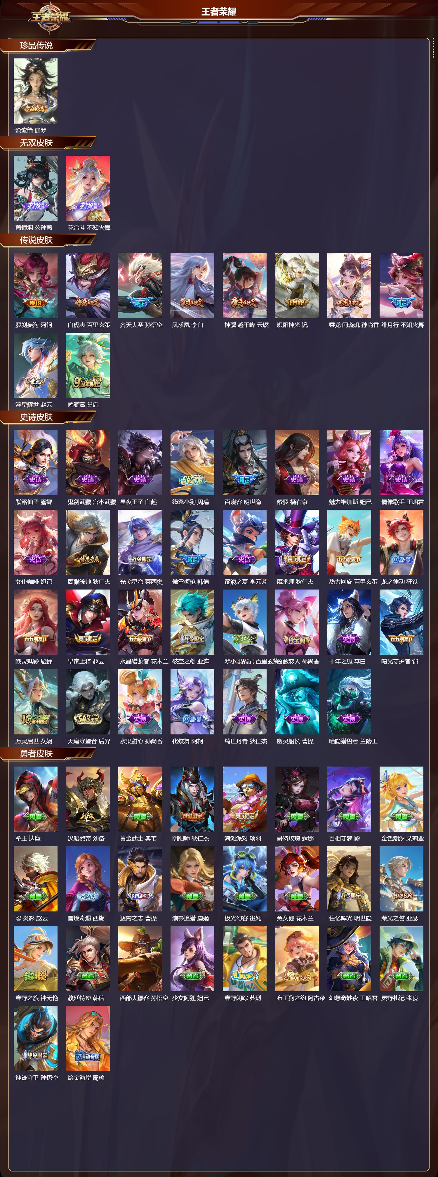 WZCMW4327653王者荣耀账号详情图6