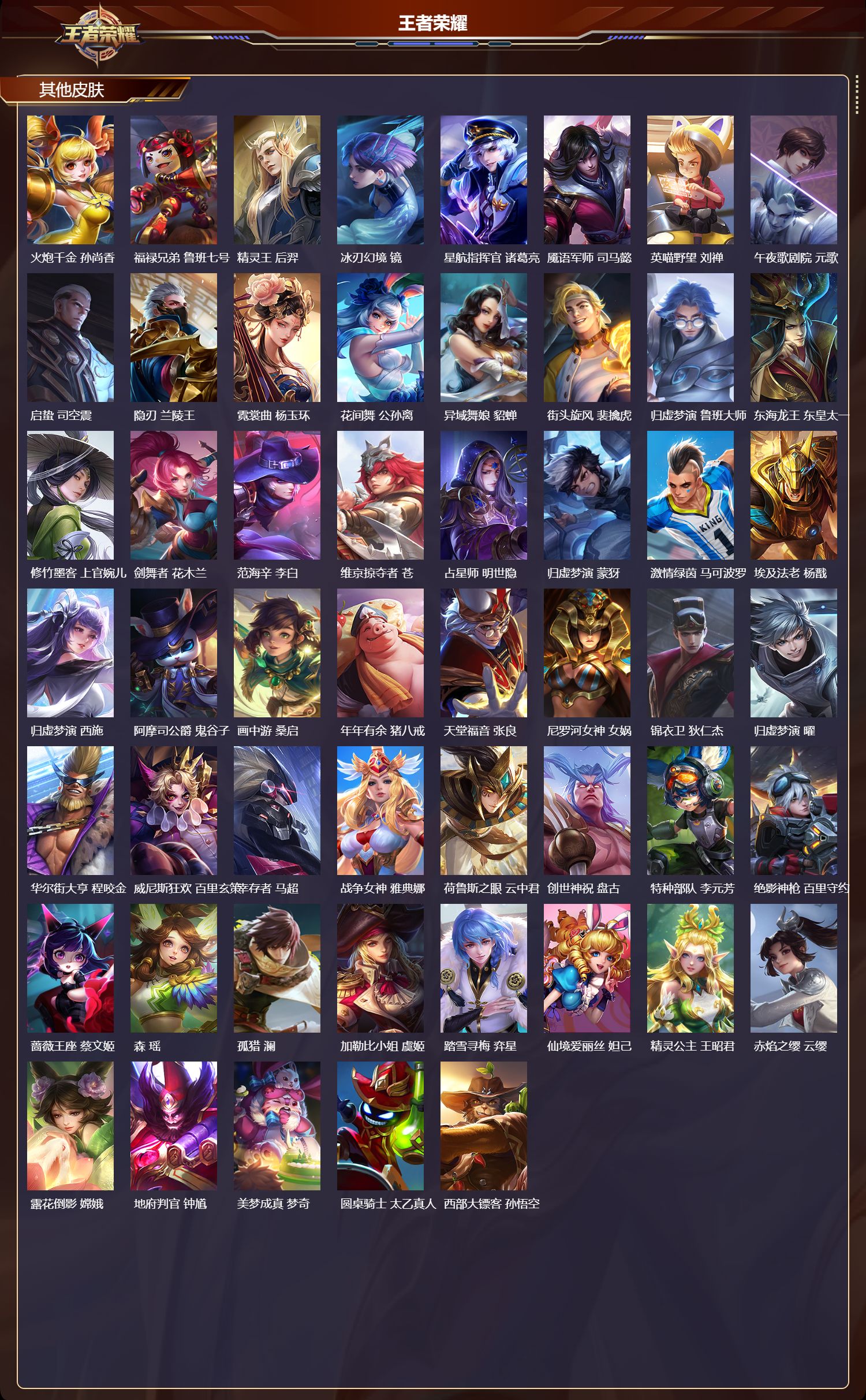 WZMK4308659王者荣耀账号详情图4