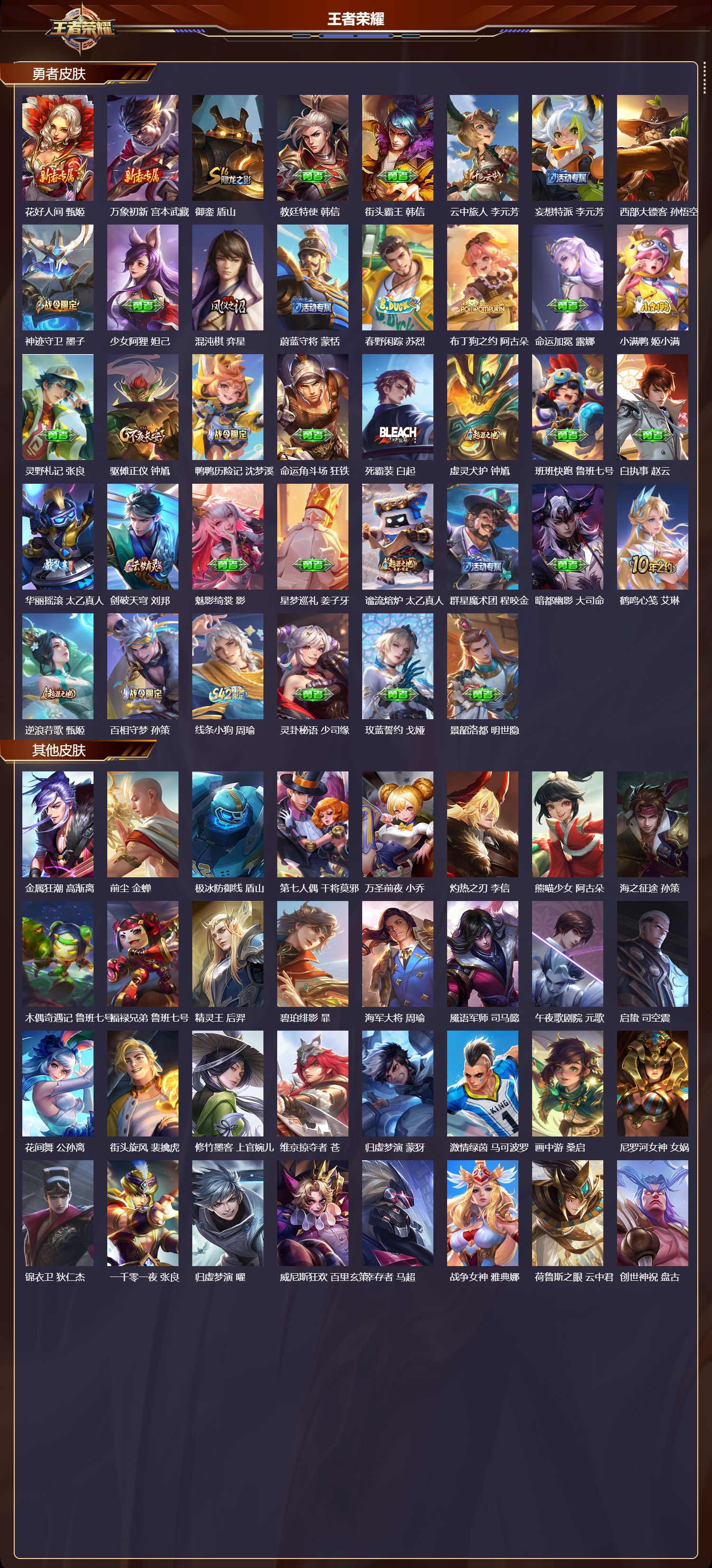 WZQM4308565王者荣耀账号详情图4