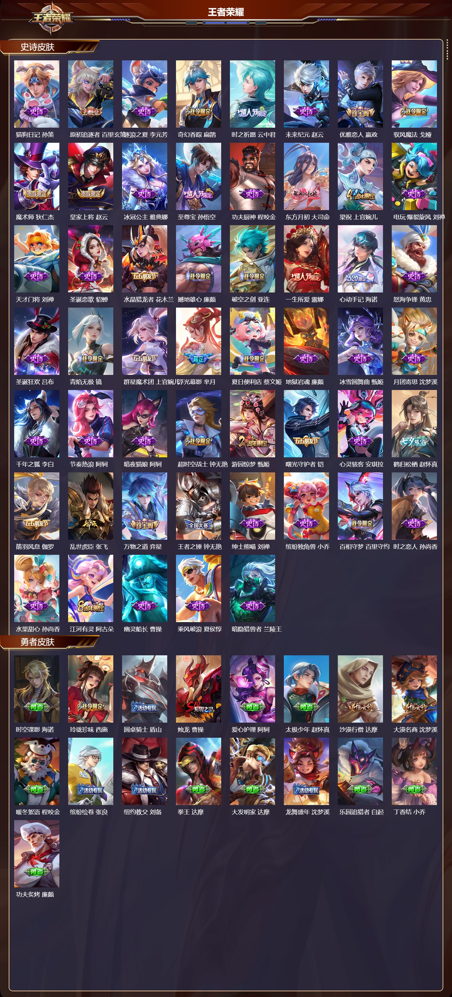 WZCMW4327659王者荣耀账号详情图6