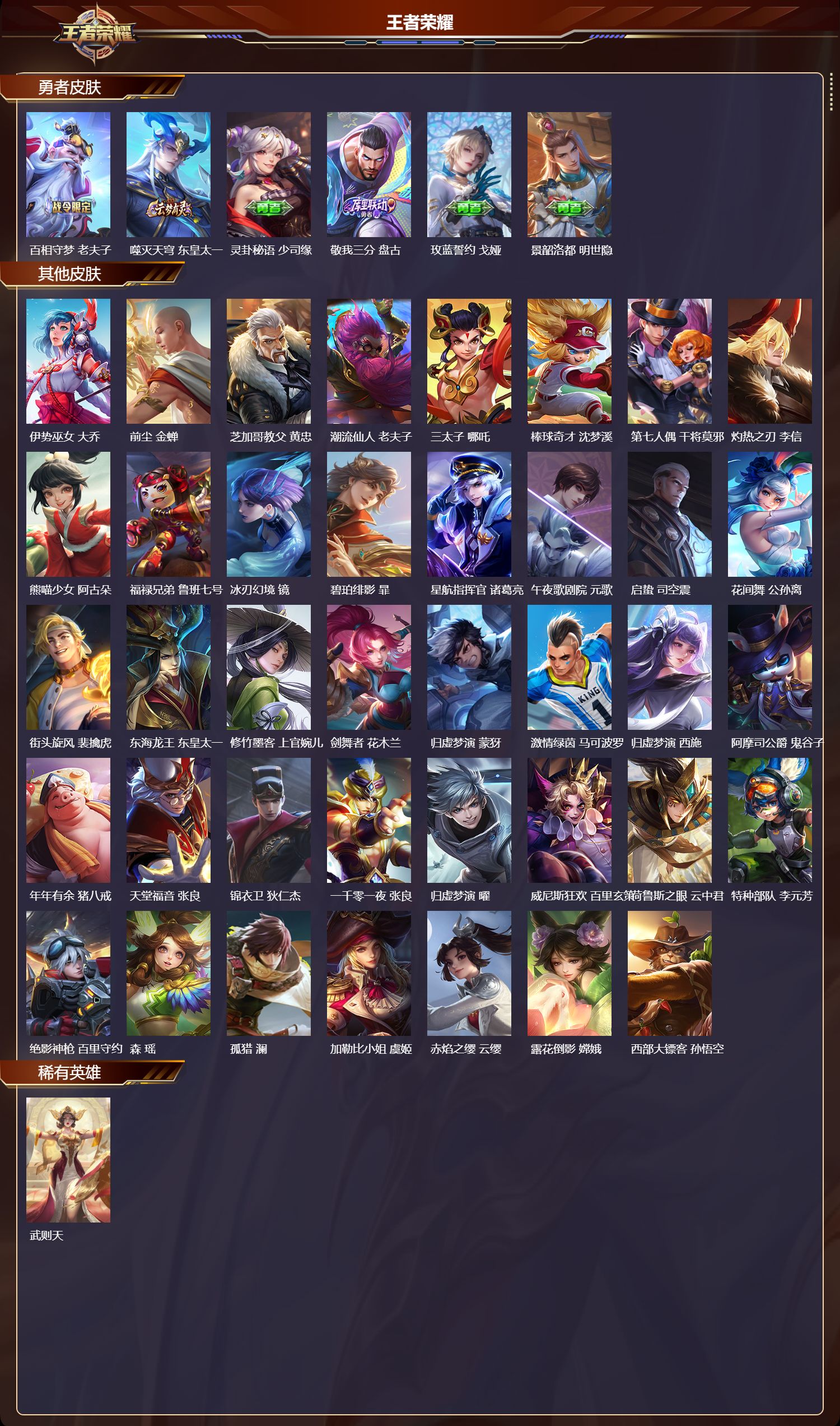 WZMK4308502王者荣耀账号详情图4