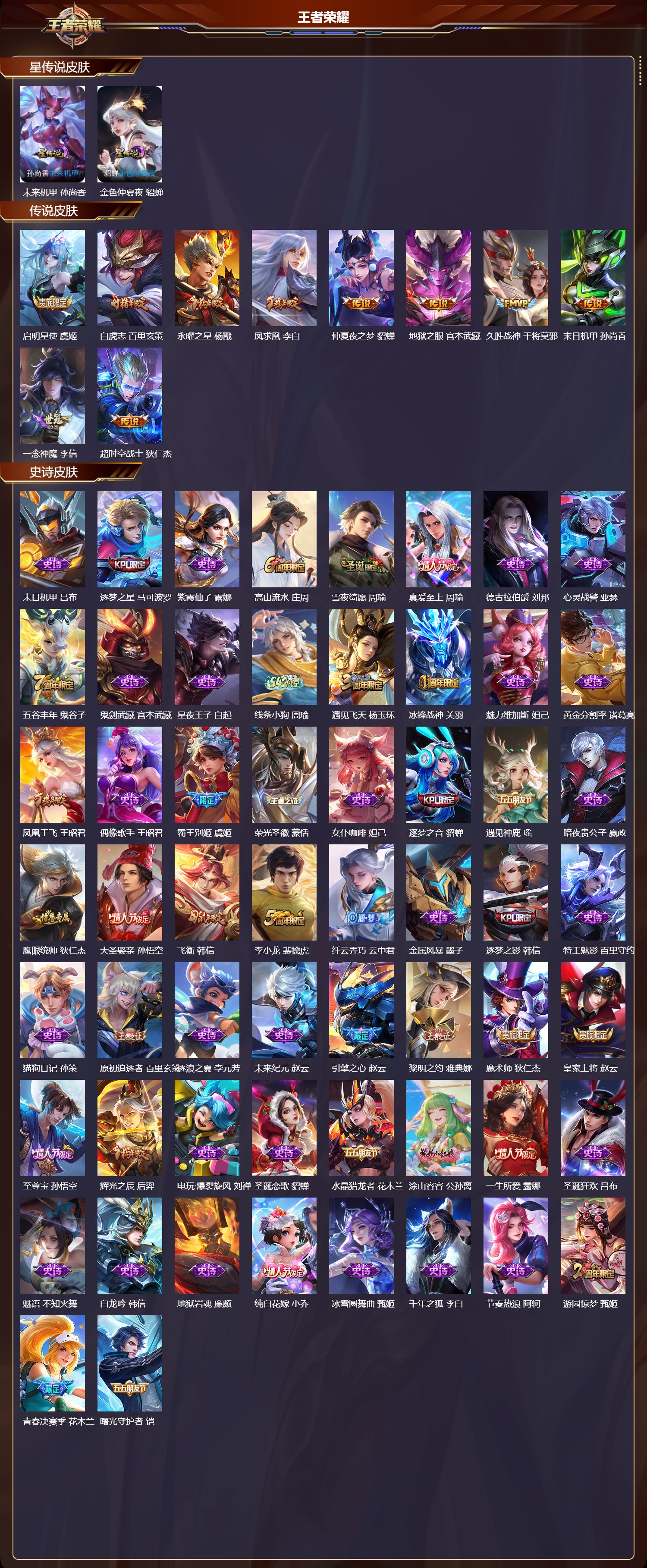 WZMK4308659王者荣耀账号详情图1