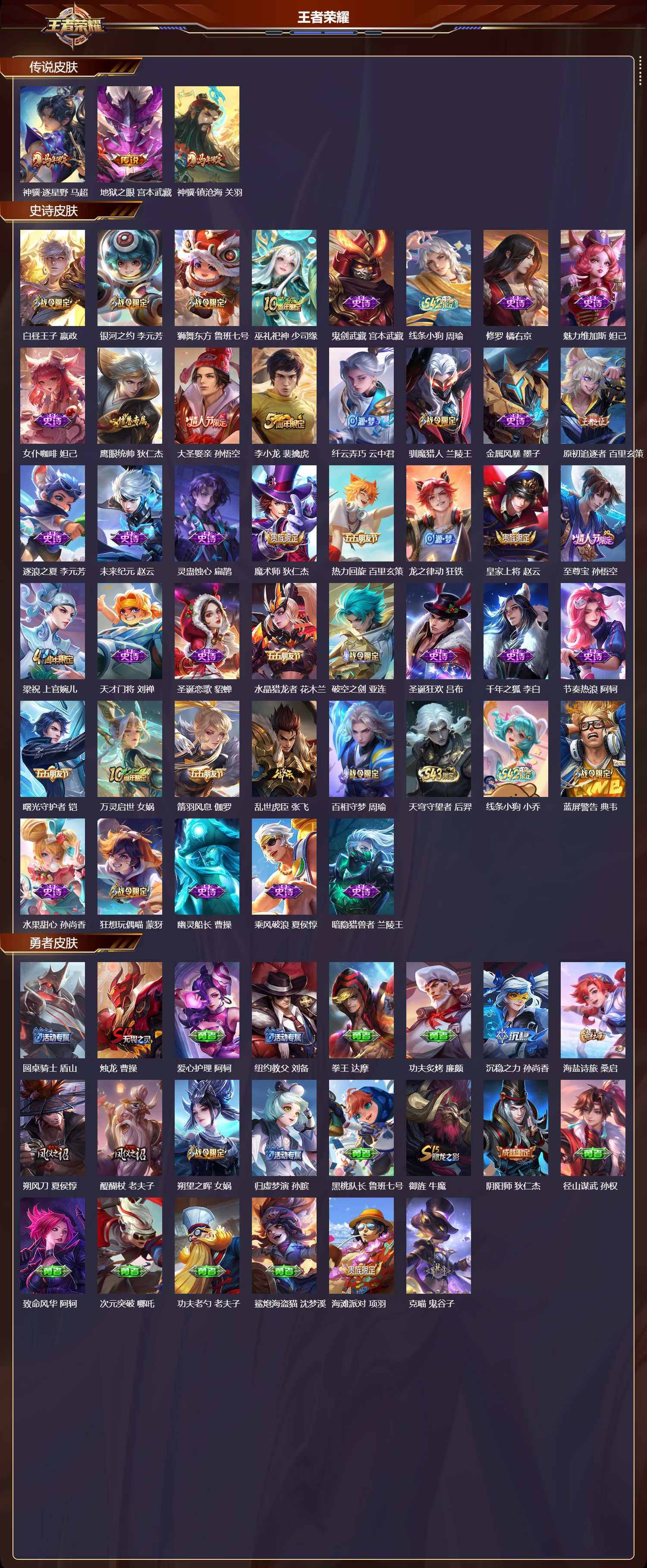 WZMK4308617王者荣耀账号详情图1