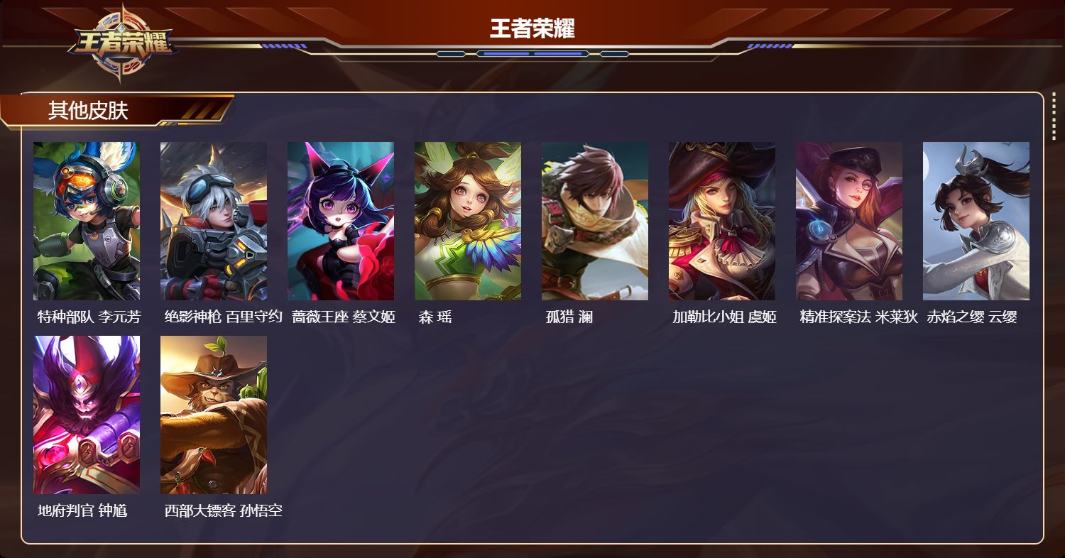 WZQM4308565王者荣耀账号详情图5