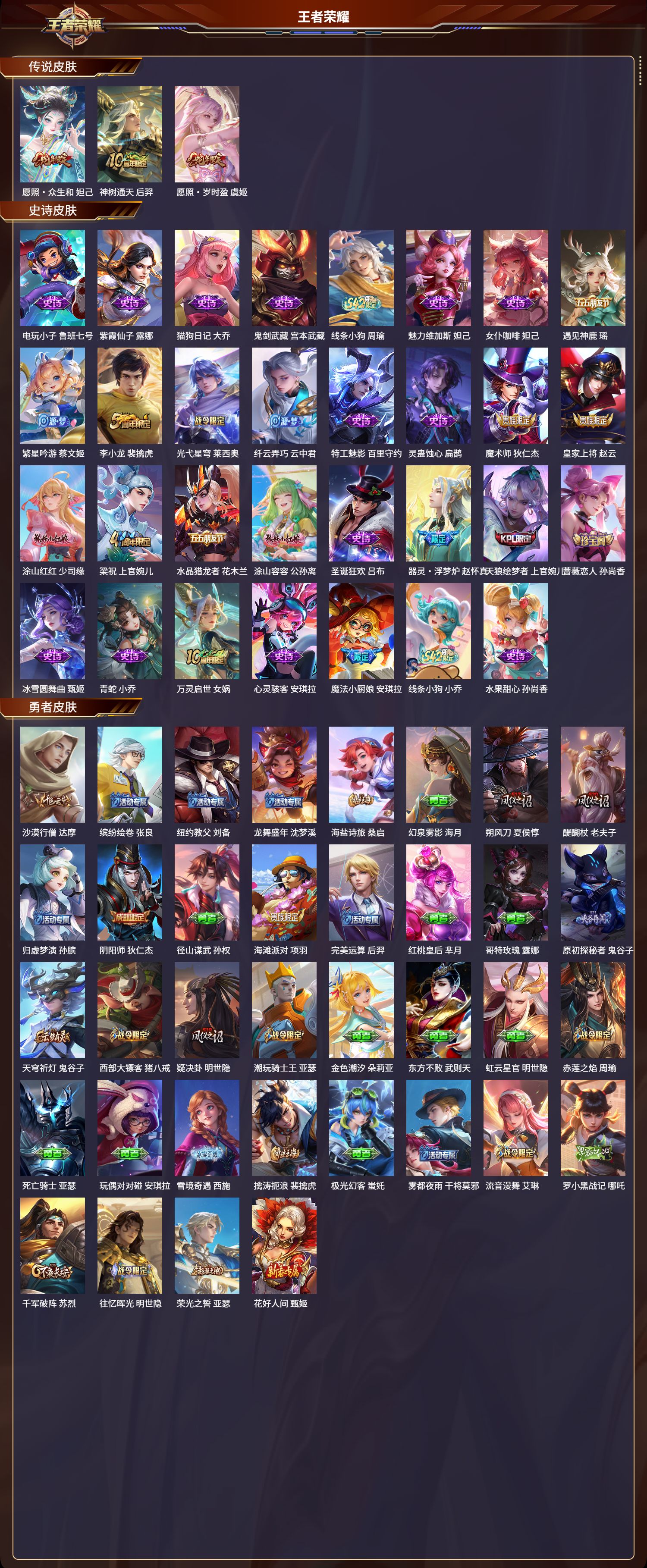 WZCMW4311228王者荣耀账号详情图3