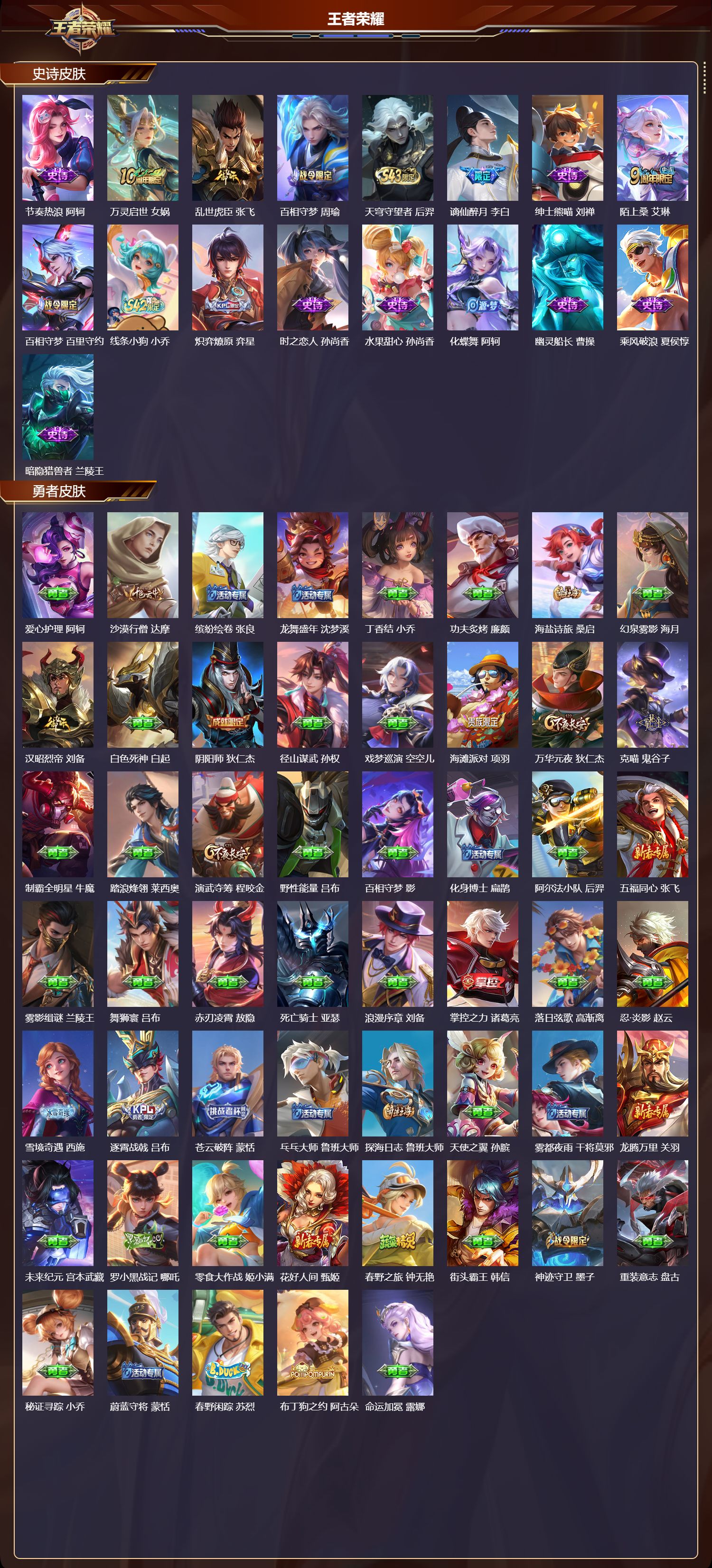 WZQM4308753王者荣耀账号详情图3