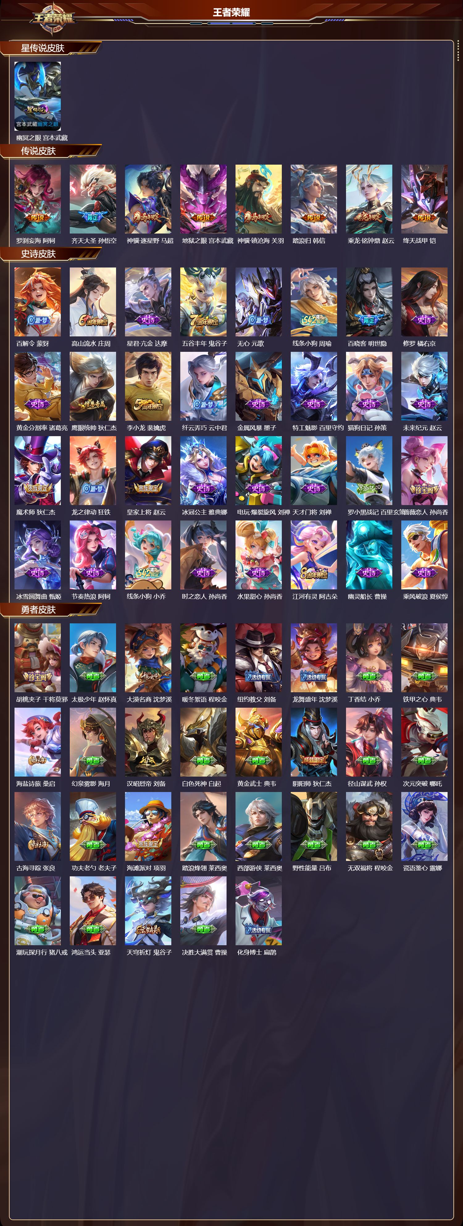 WZMK4308649王者荣耀账号详情图1