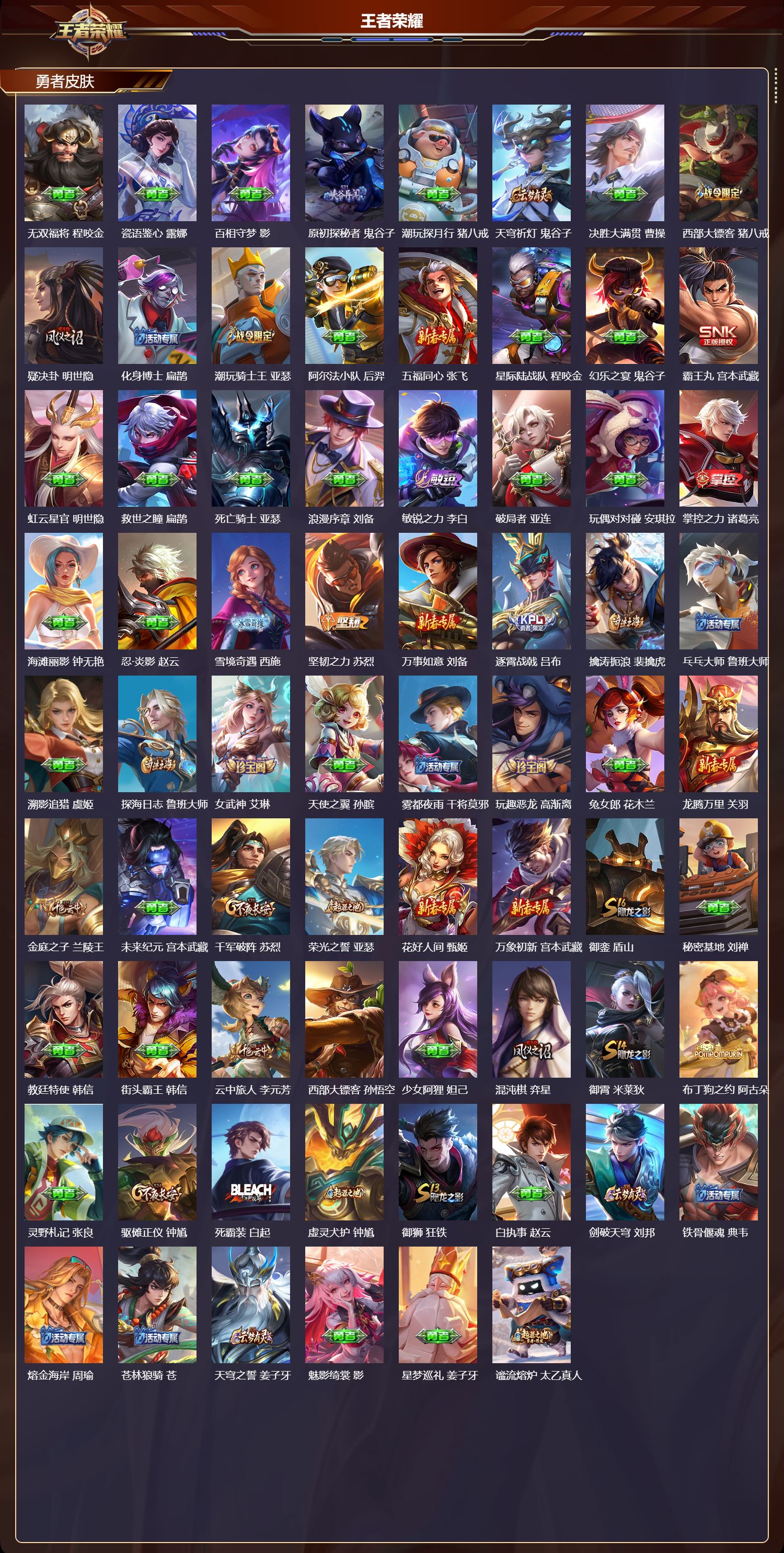 WZMK4308740王者荣耀账号详情图3