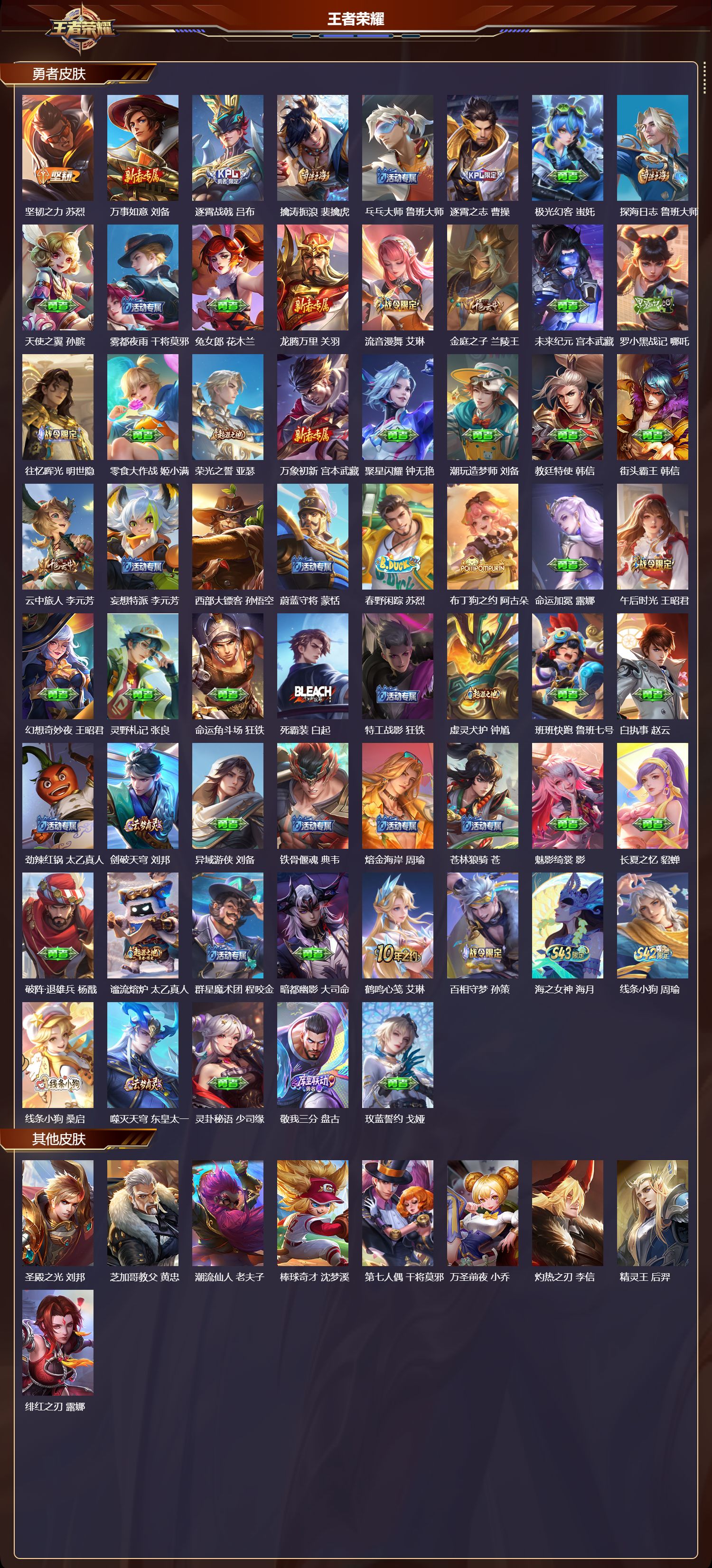 WZQM4308674王者荣耀账号详情图4