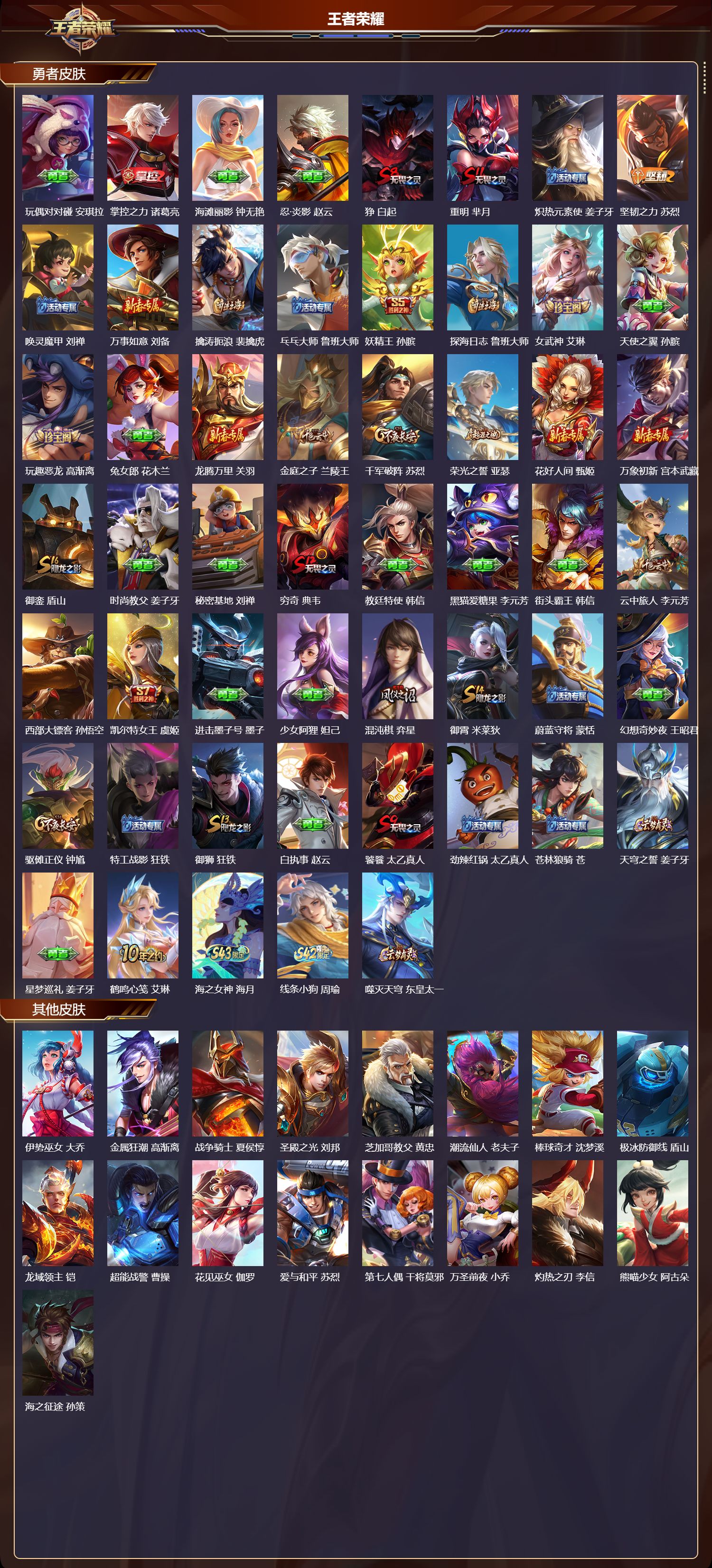 WZMK4308659王者荣耀账号详情图3