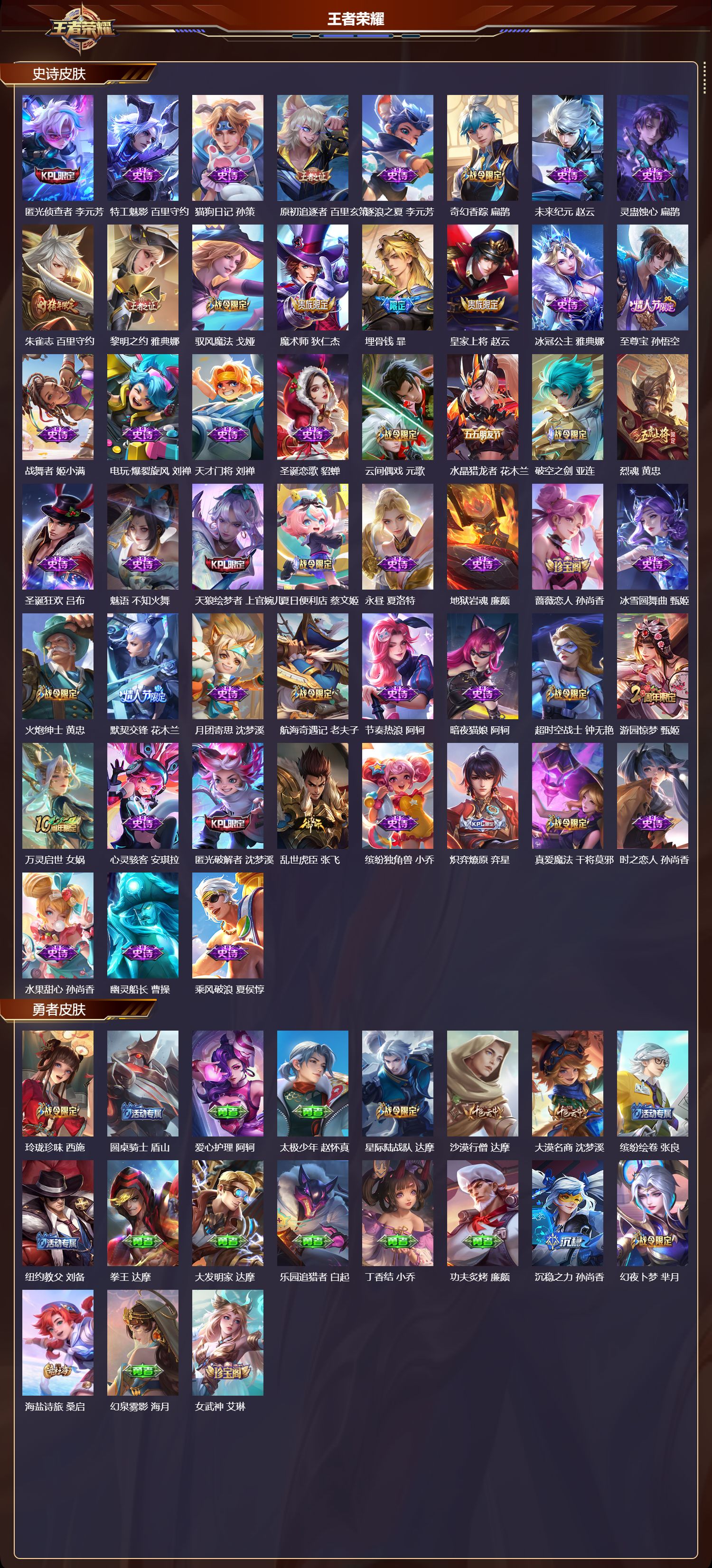 WZMK4308712王者荣耀账号详情图2