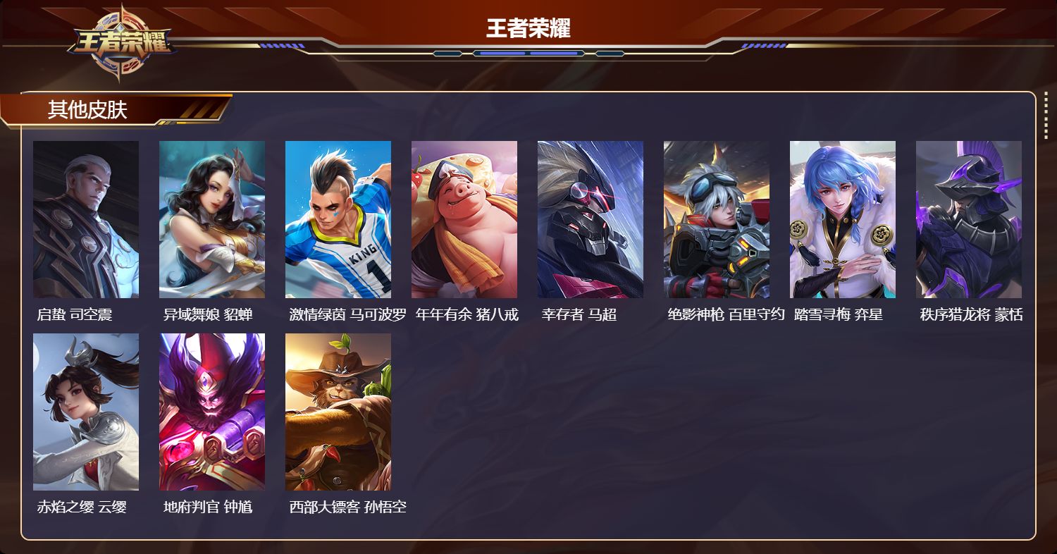 WZMK4308600王者荣耀账号详情图2