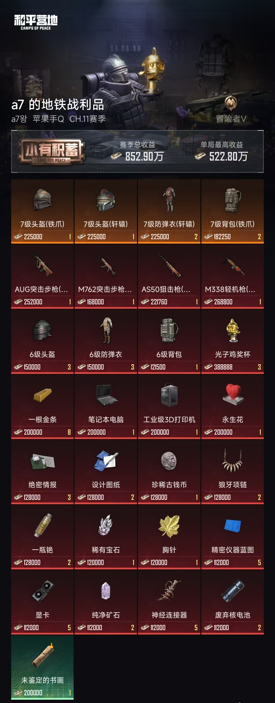 HPZM4178793和平精英账号详情图9