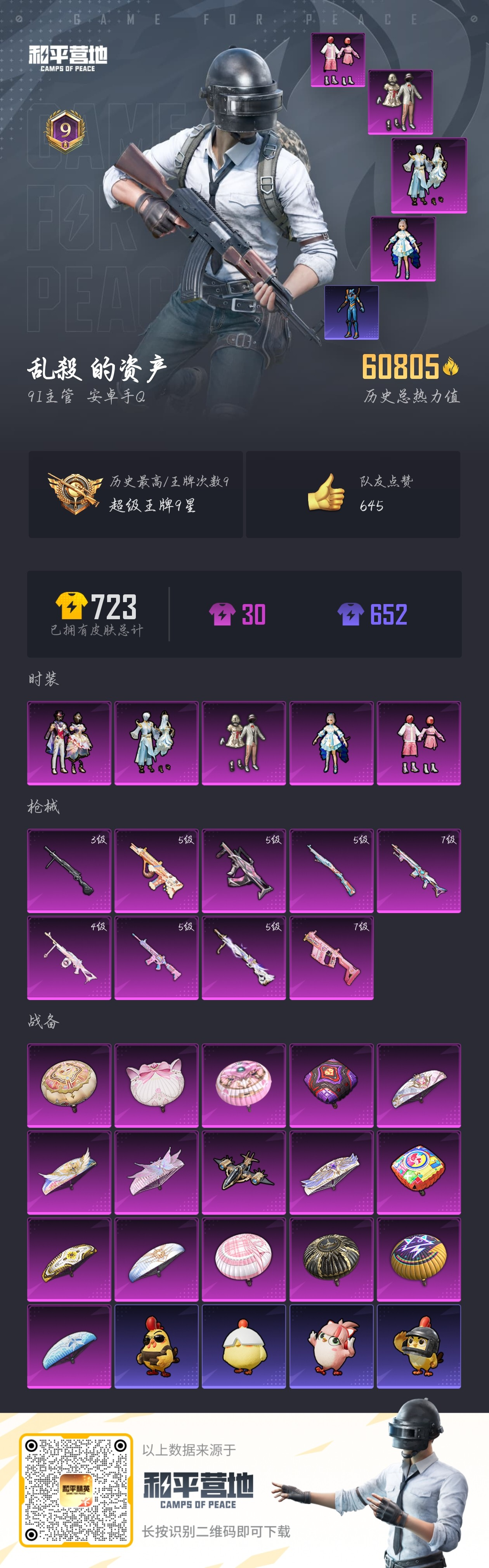 HPCMW4187359和平精英账号详情图1