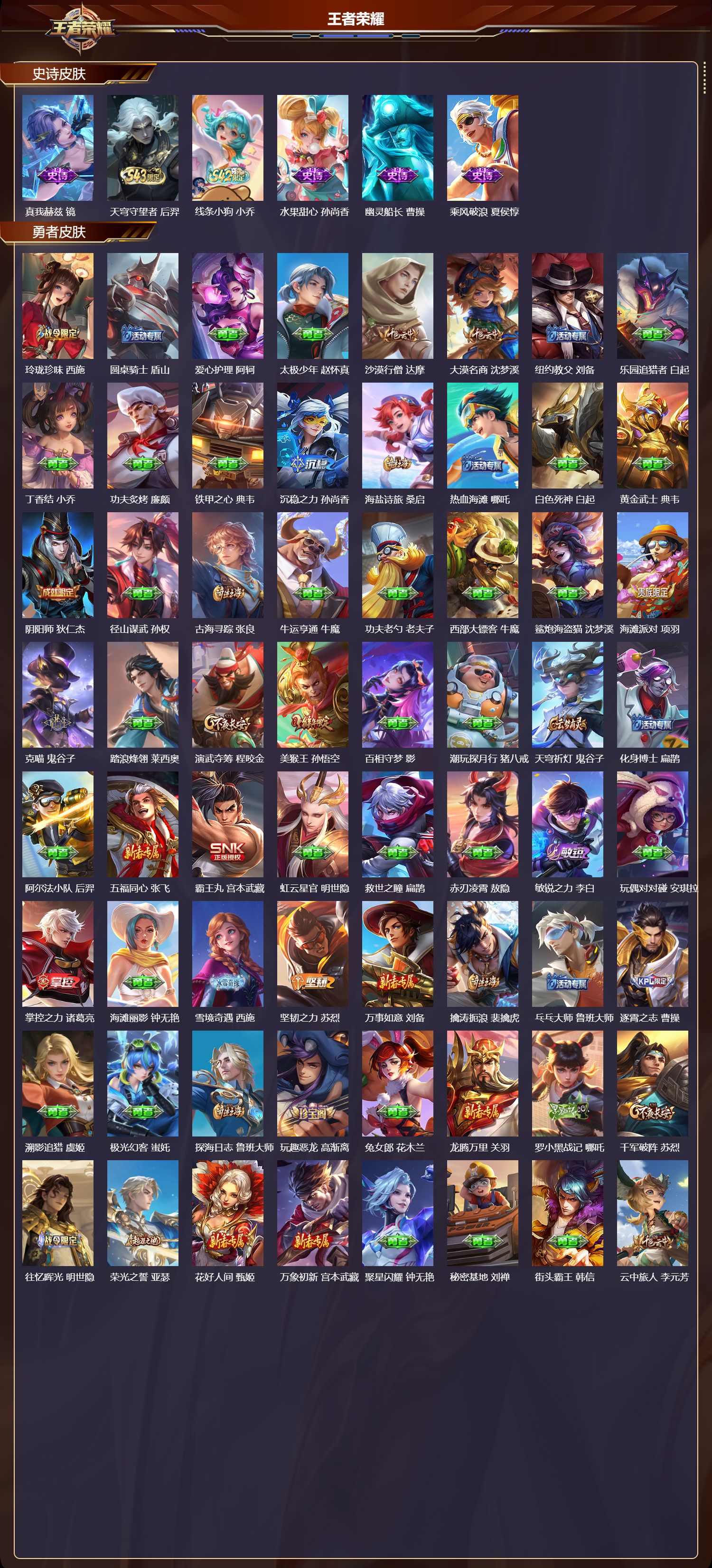 WZMK4308658王者荣耀账号详情图2