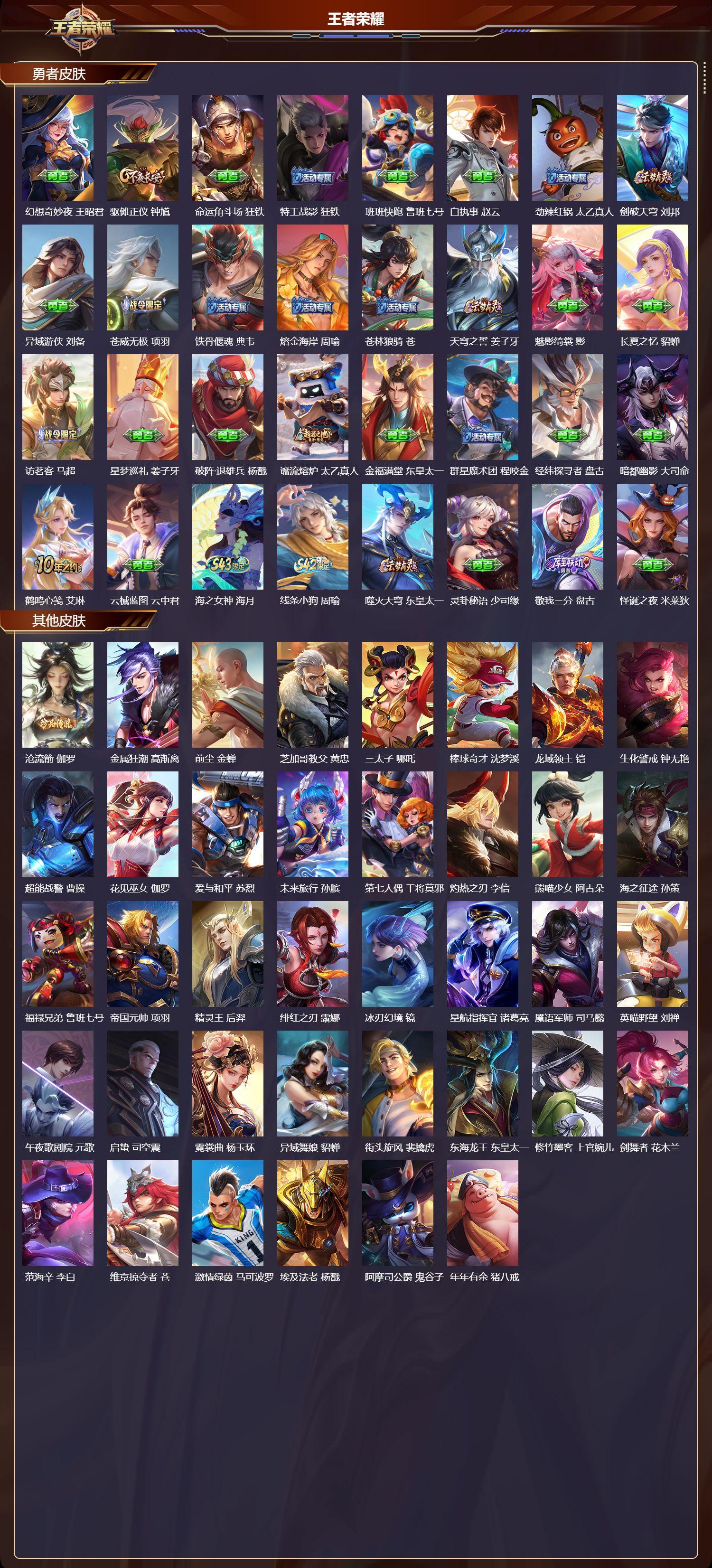 WZQM4308677王者荣耀账号详情图5