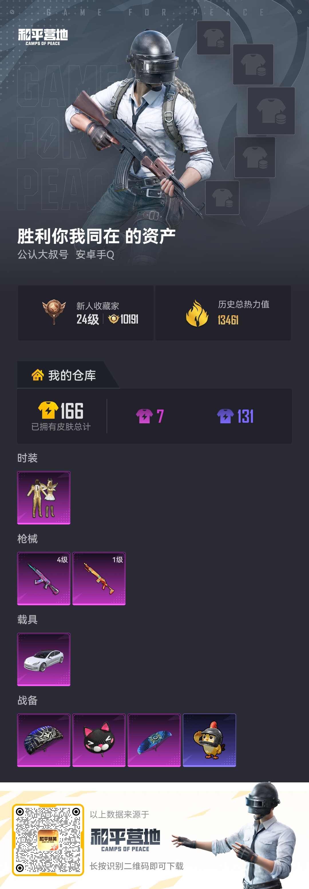 HPCMW4188198和平精英账号详情图1