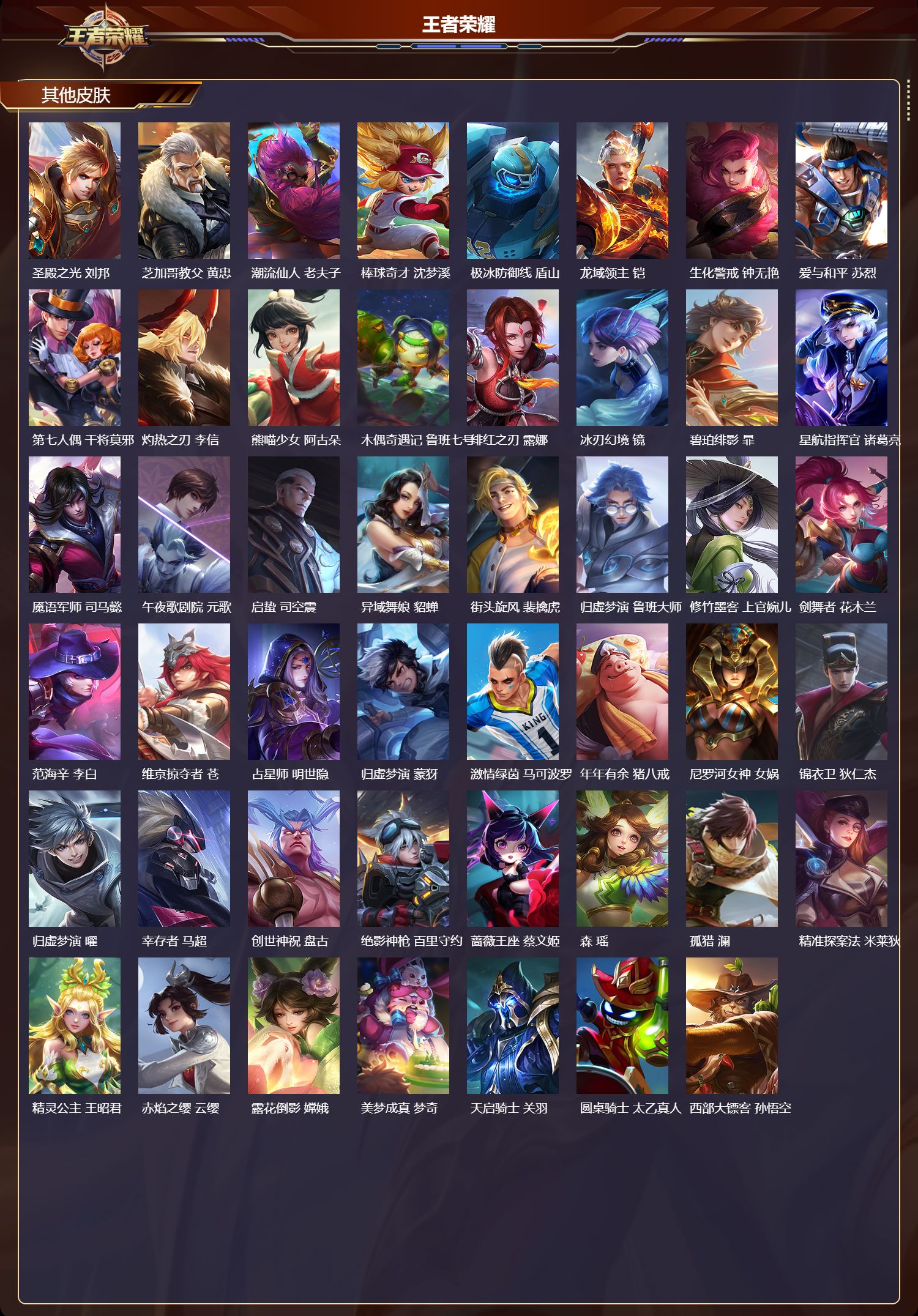 WZMK4308617王者荣耀账号详情图3