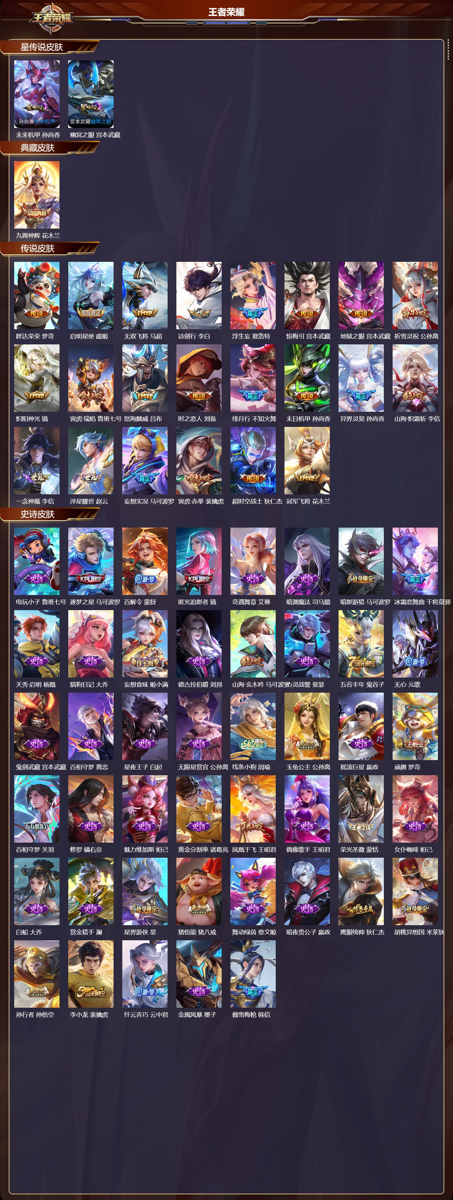 WZMK4308712王者荣耀账号详情图1