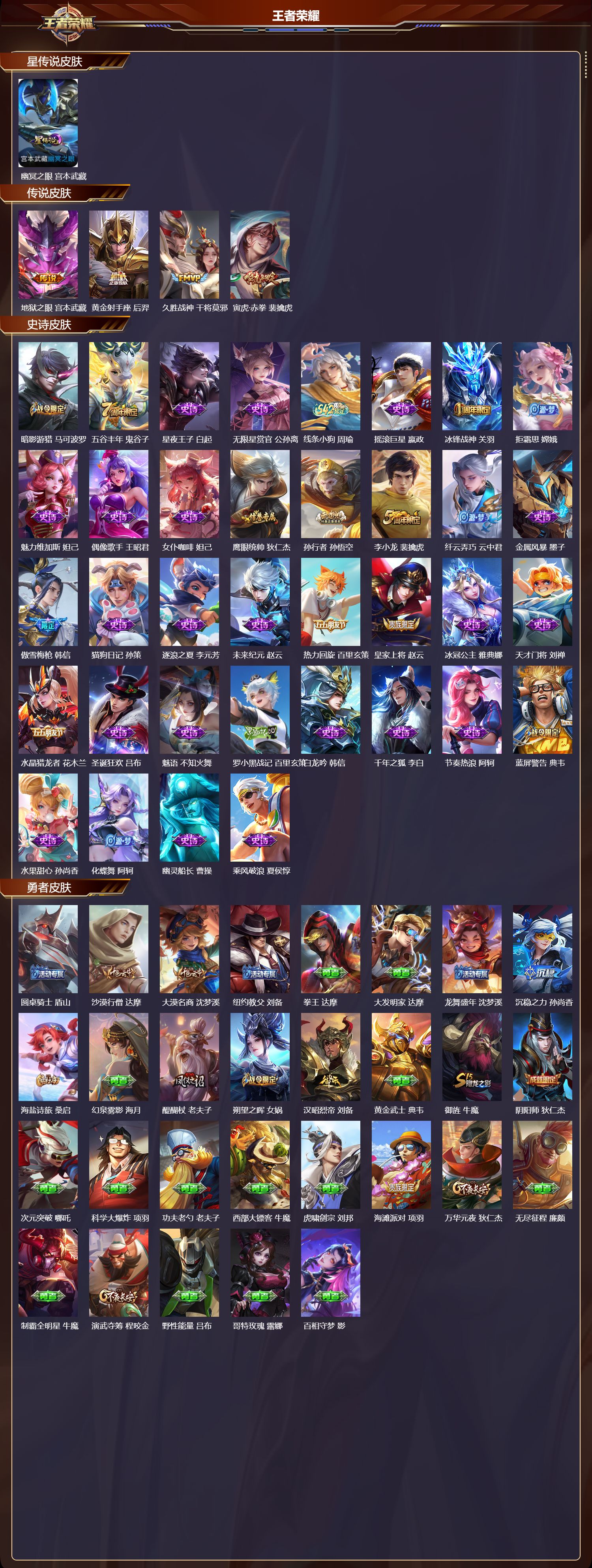 WZMK4308635王者荣耀账号详情图1