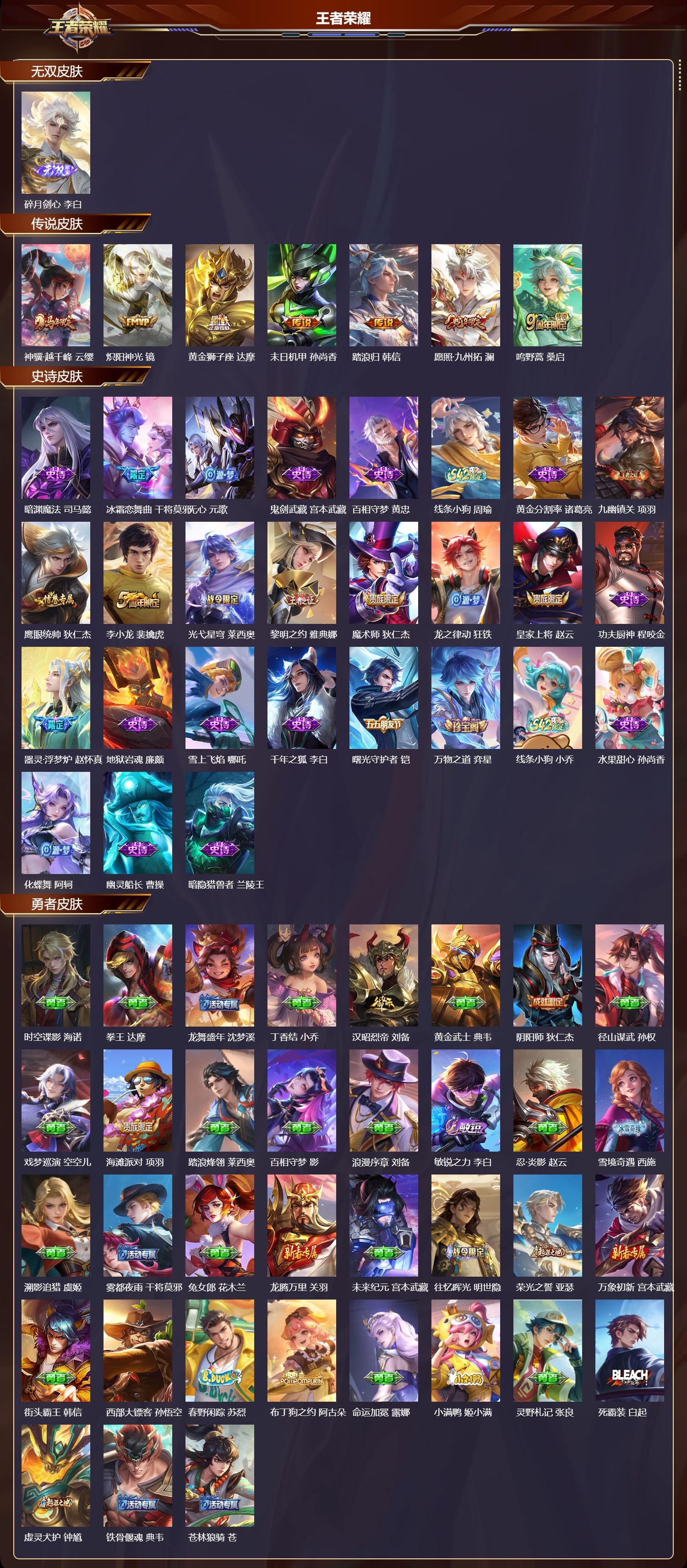 WZMK4308652王者荣耀账号详情图1